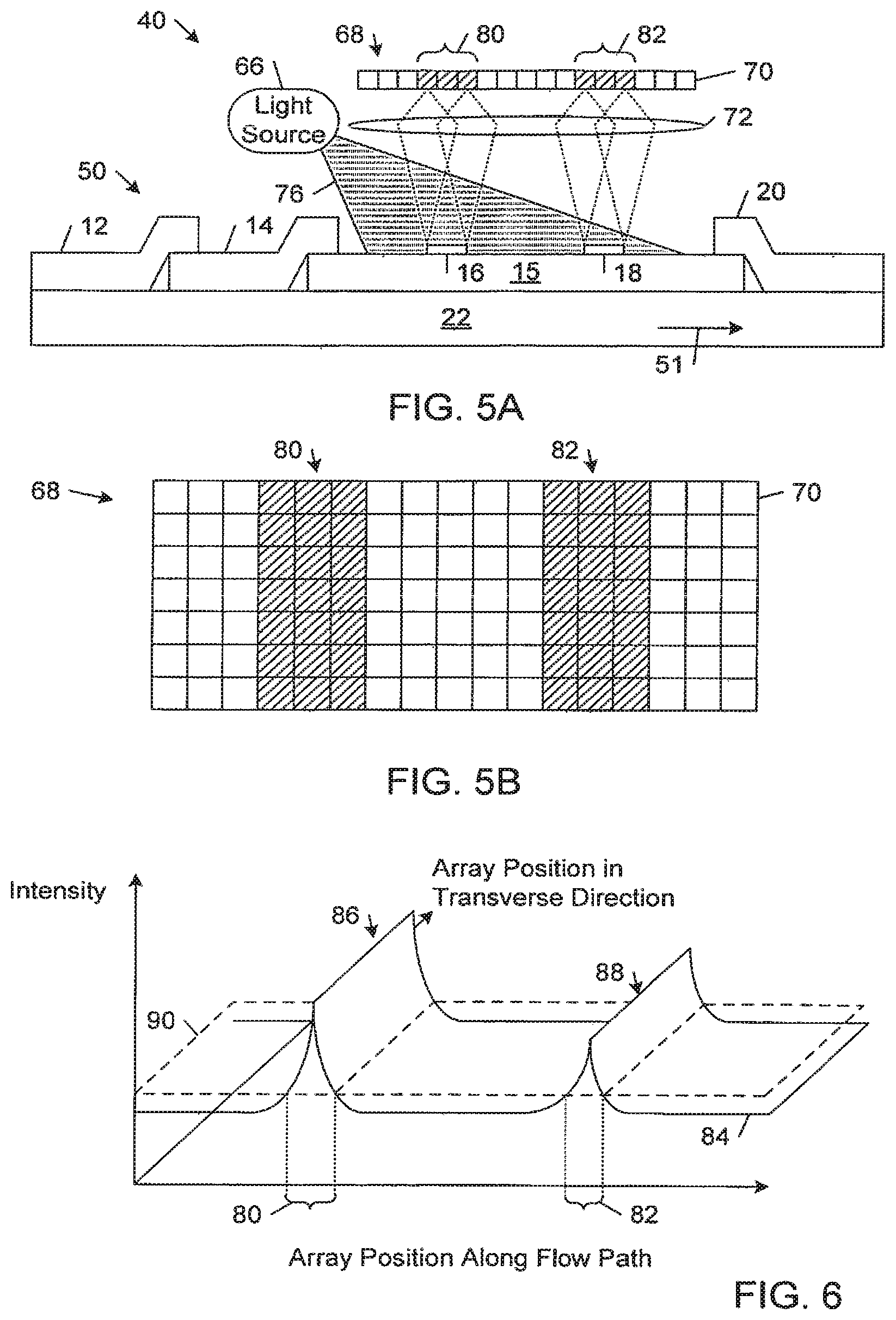 Patent US11782058 Figure 3 – Diagnostic test system using measurement obtained from reference feature to modify operational parameter of reader
