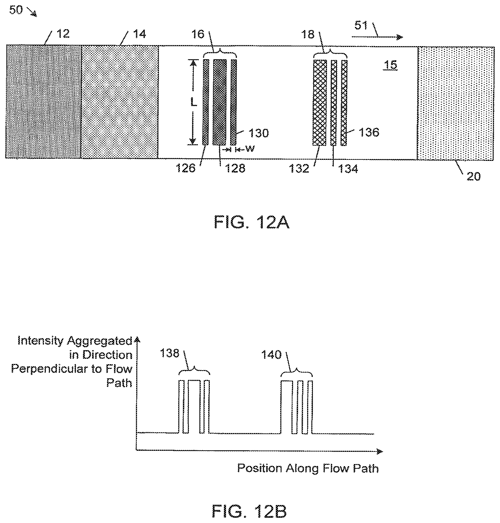 Patent US11782058 Figure 6 – Diagnostic test system using measurement obtained from reference feature to modify operational parameter of reader
