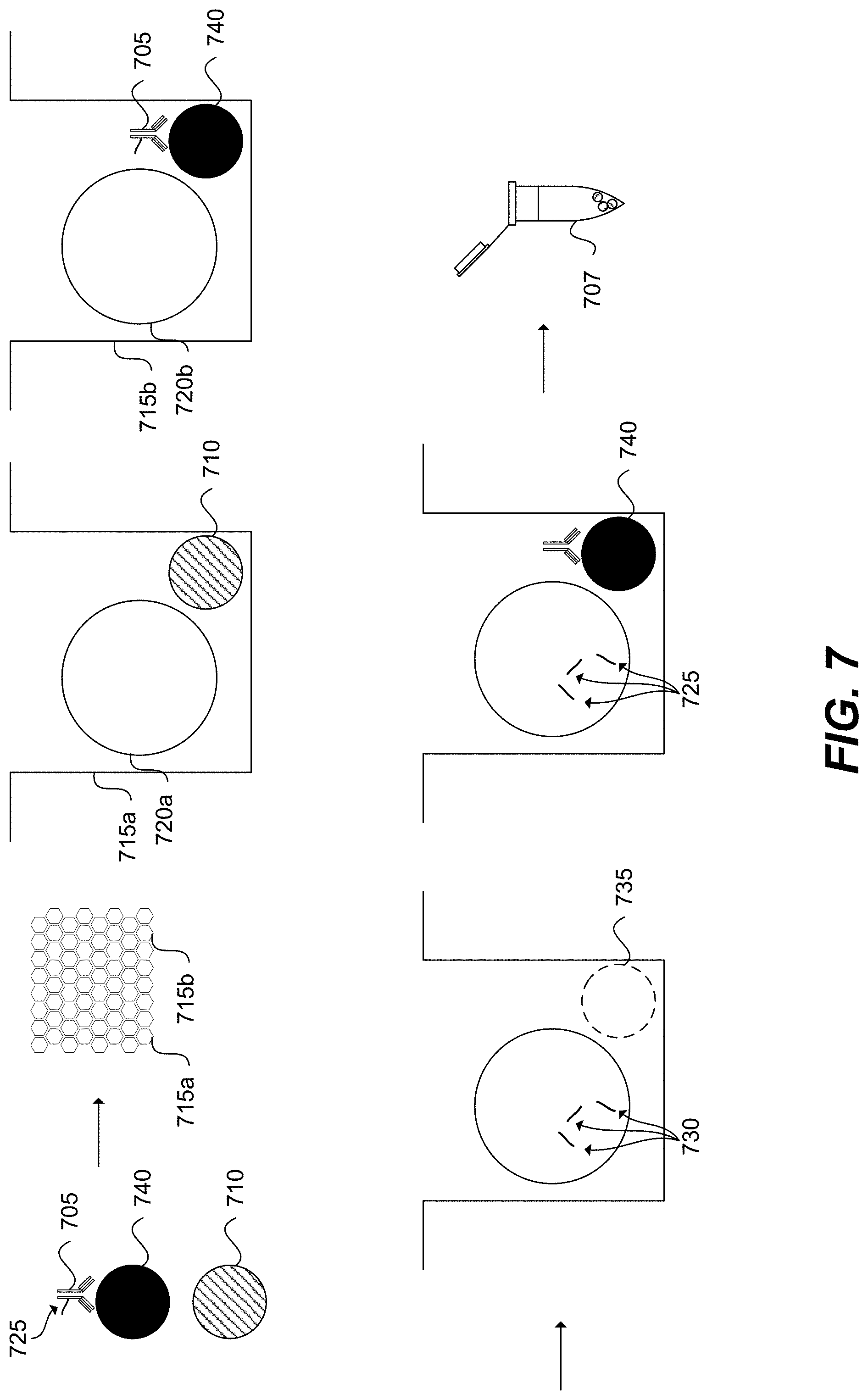 Patent US11782059 Figure 11 – Measurement of protein expression using reagents with barcoded oligonucleotide sequences