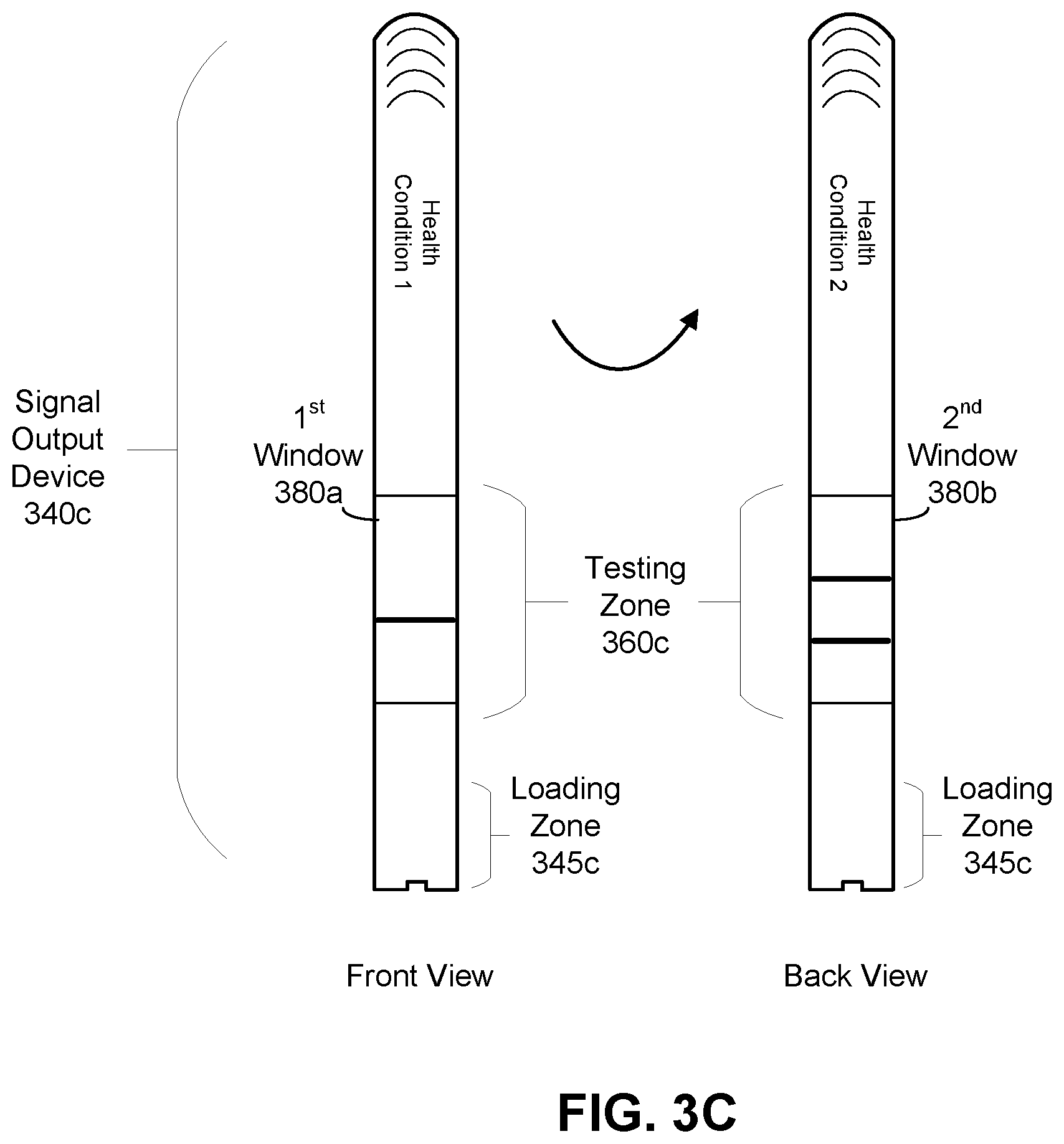 Patent US11782060 Figure 6 – Reliable, comprehensive, and rapid sexual health assessment