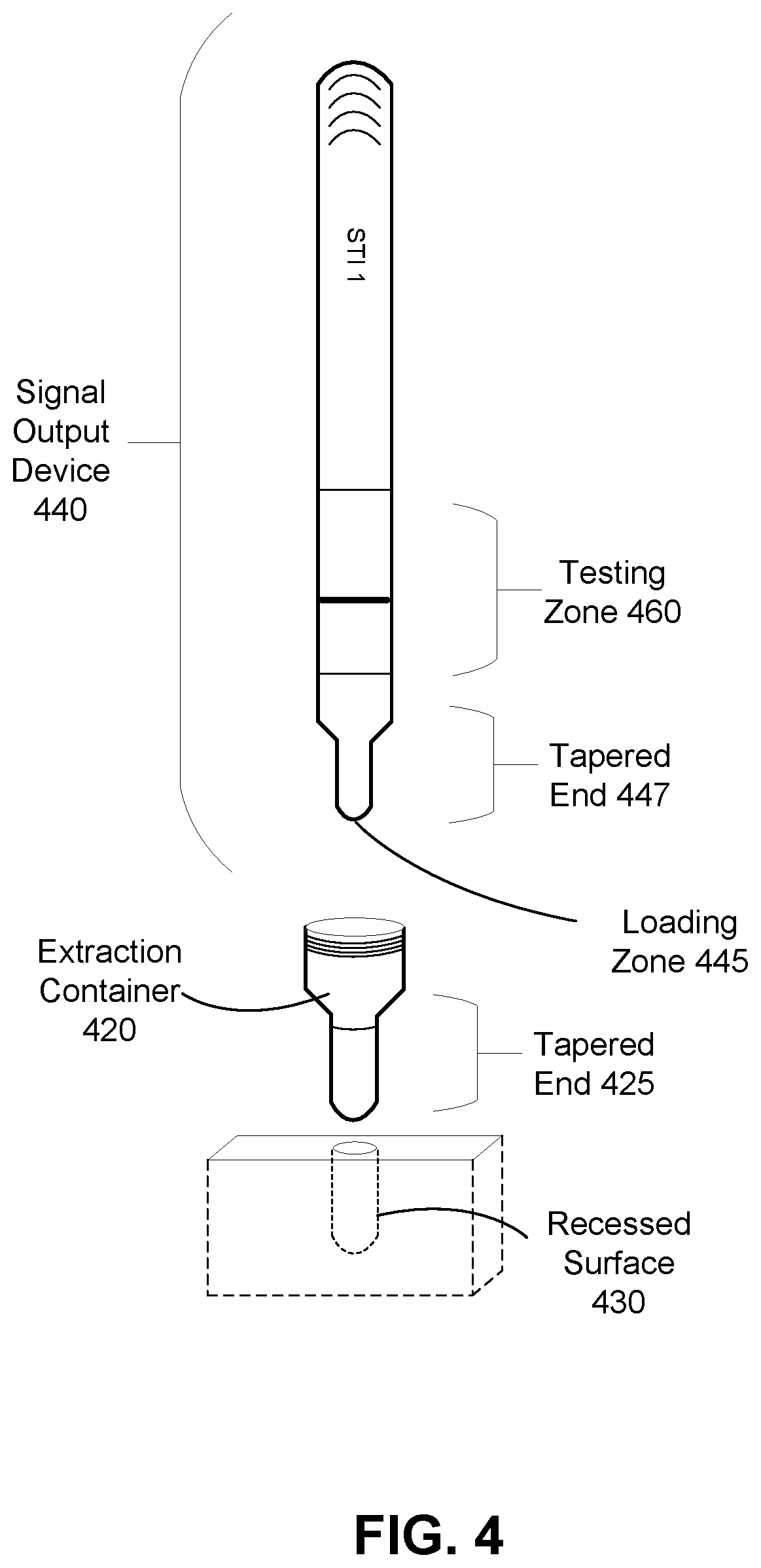Patent US11782060 Figure 7 – Reliable, comprehensive, and rapid sexual health assessment