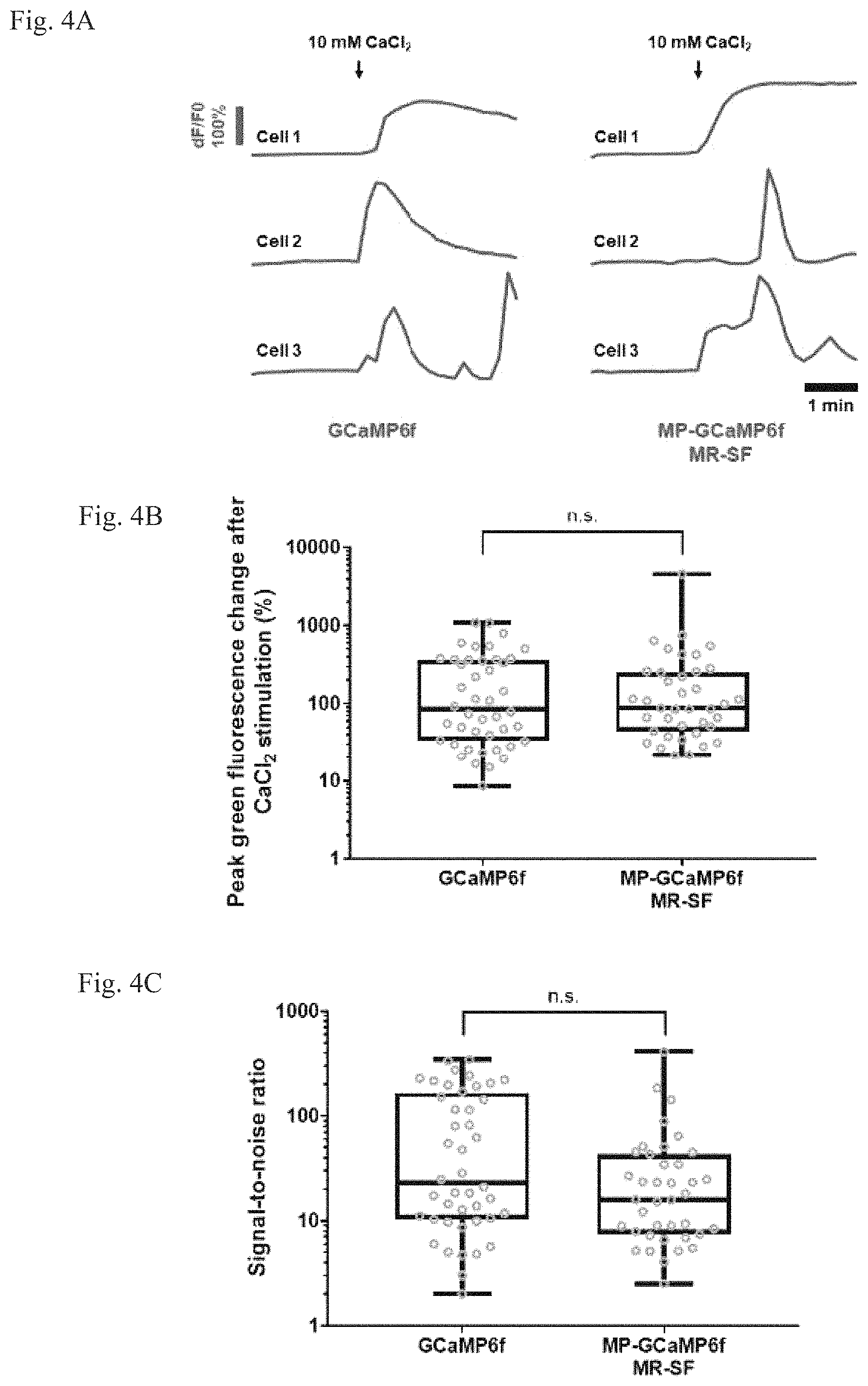 Patent US11782064 Figure 7 – Methods for simultaneous measurement of multiple biological signals from spectrally identical fluorescent reporters