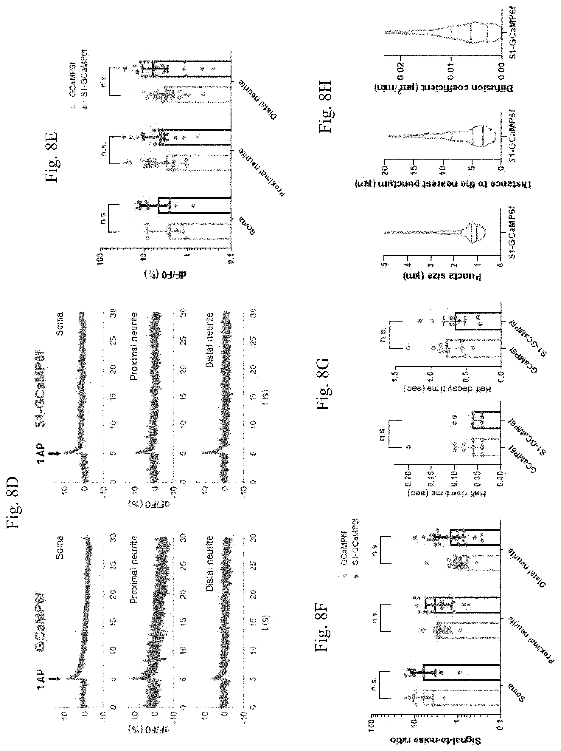Patent US11782064 Figure 17 – Methods for simultaneous measurement of multiple biological signals from spectrally identical fluorescent reporters