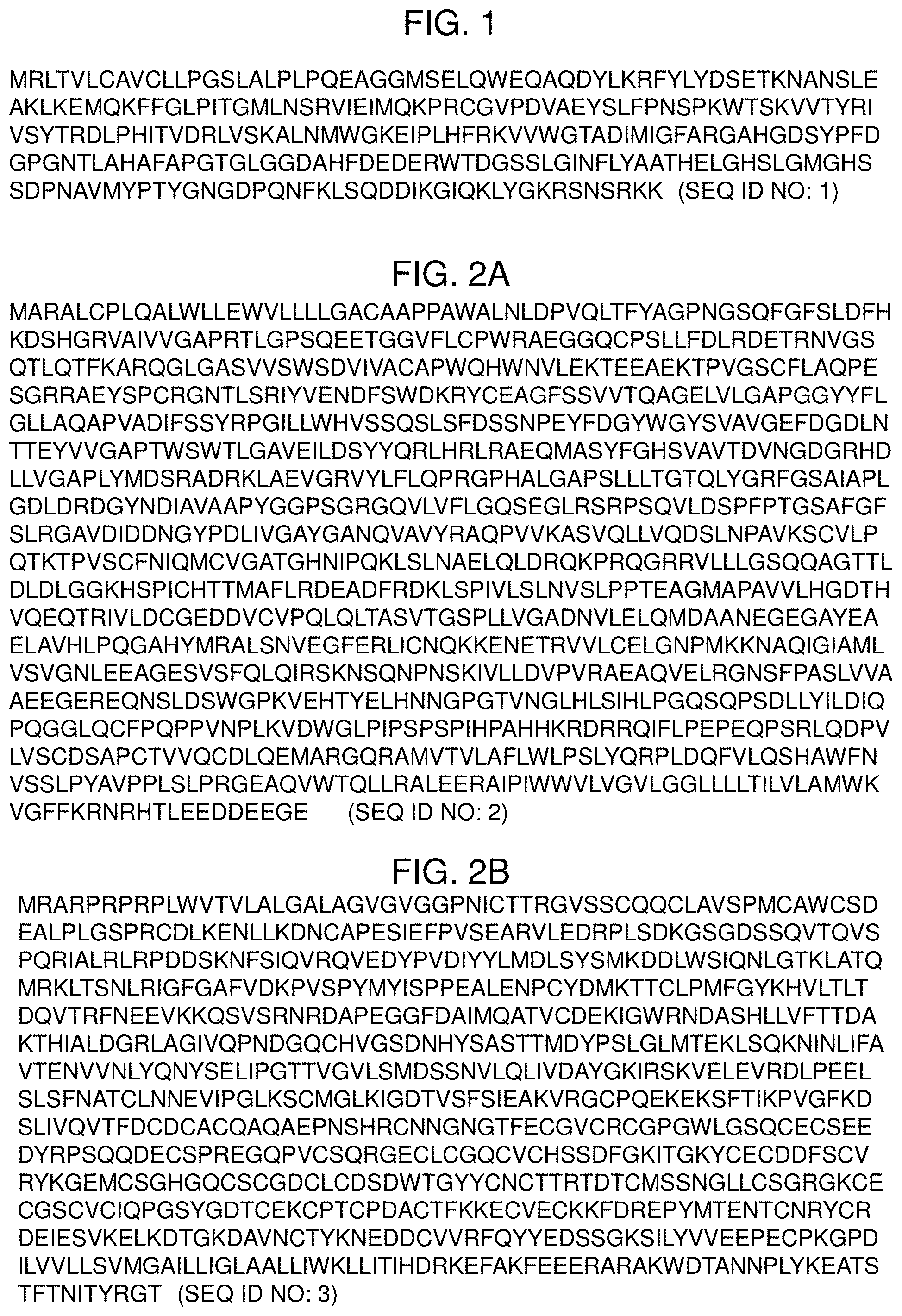 Patent US11782065 Figure 1 – Kits and methods for prediction and treatment of preeclampsia
