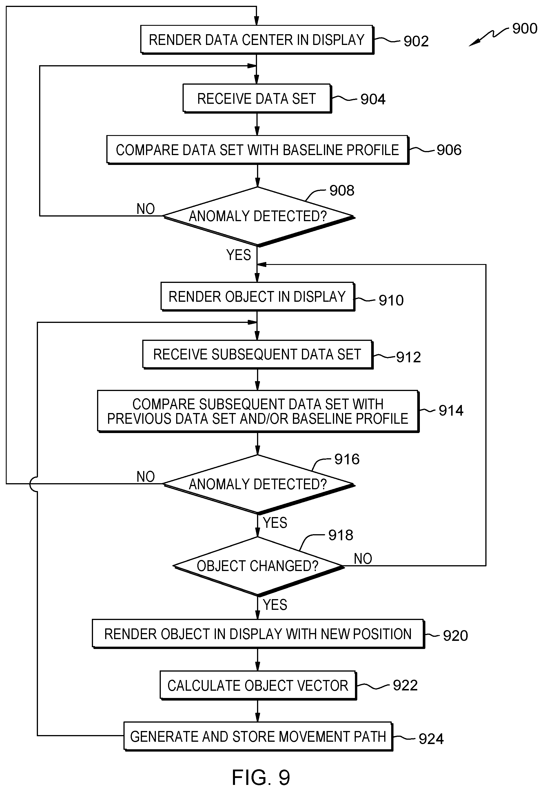 Patent US11782068 Figure 8 – Indoor intrusion detection