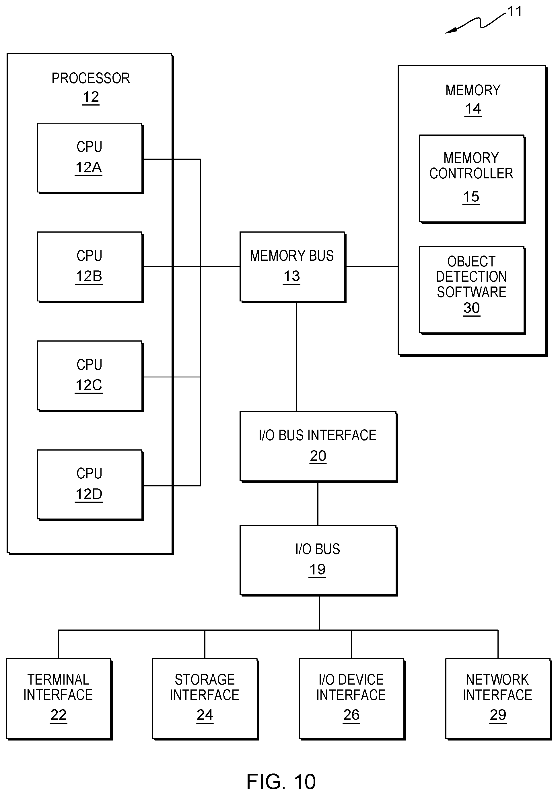 Patent US11782068 Figure 9 – Indoor intrusion detection