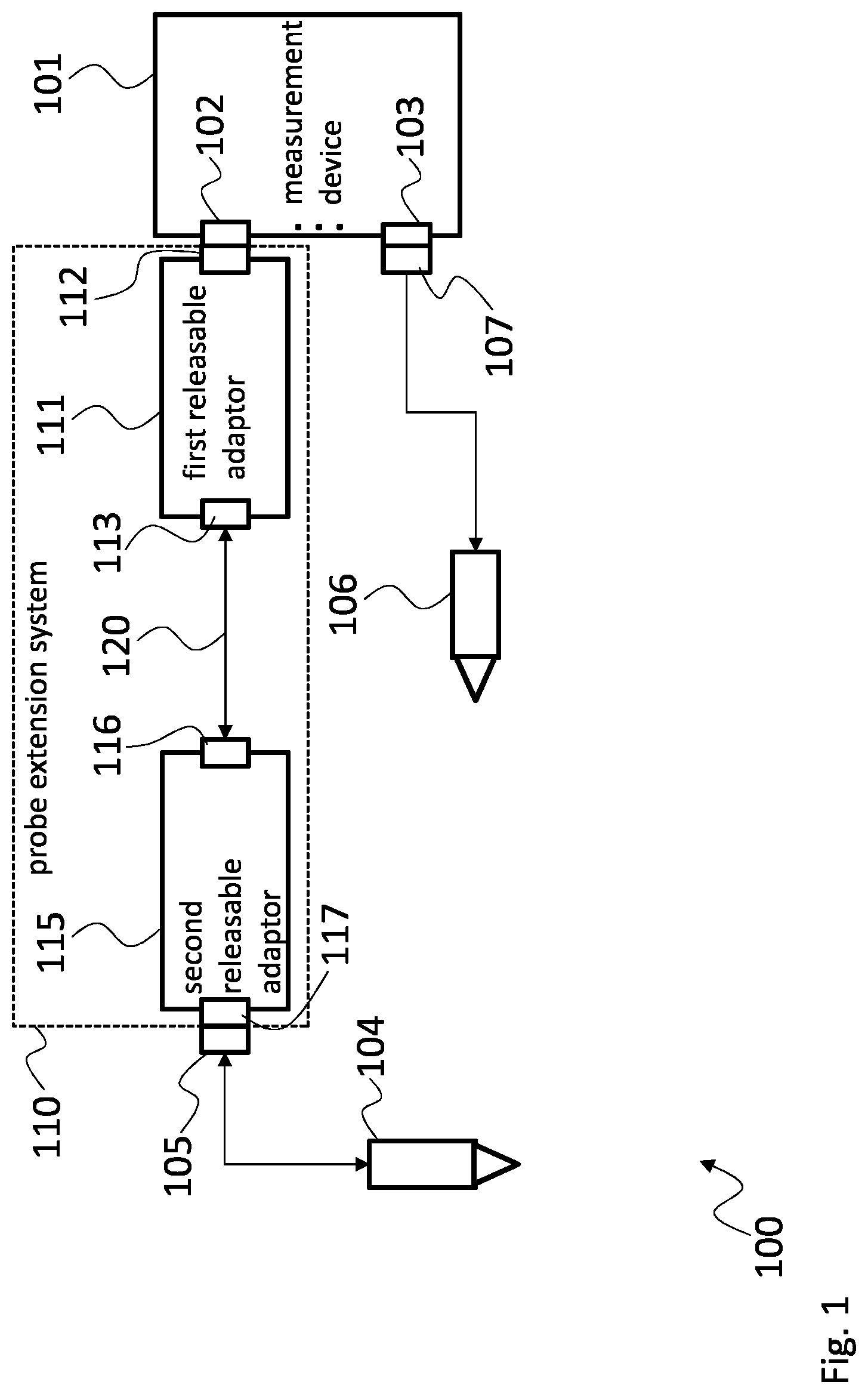 Patent US11782073 Figure 1 – Probe extension system, measurement system and probe extension method
