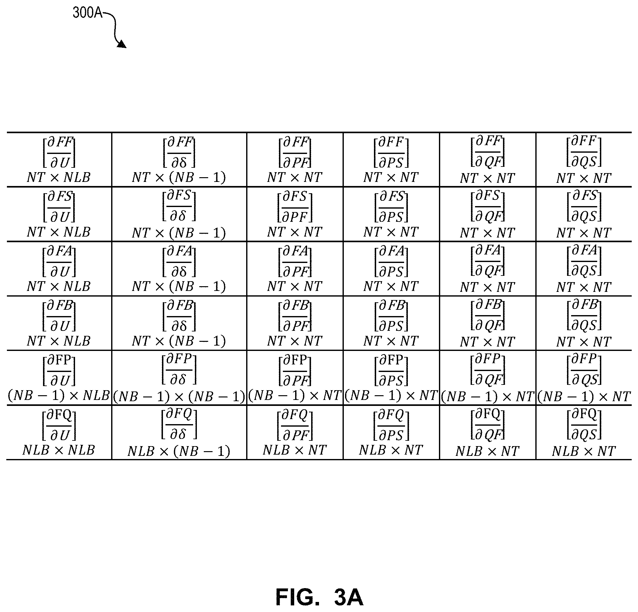 Patent US11782077 Figure 3 – System and method for performing a line-wise power flow analysis for a power system