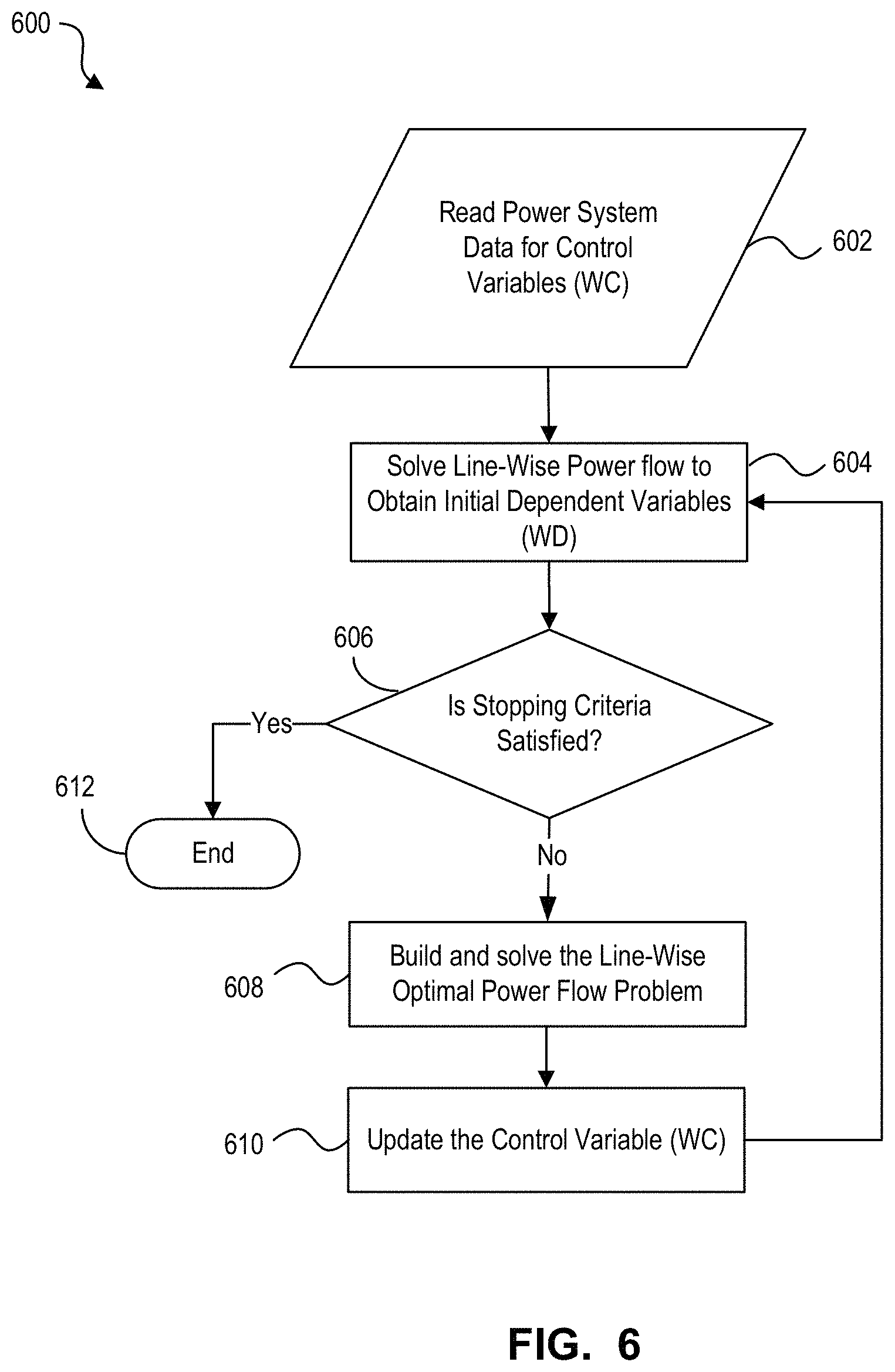 Patent US11782077 Figure 13 – System and method for performing a line-wise power flow analysis for a power system