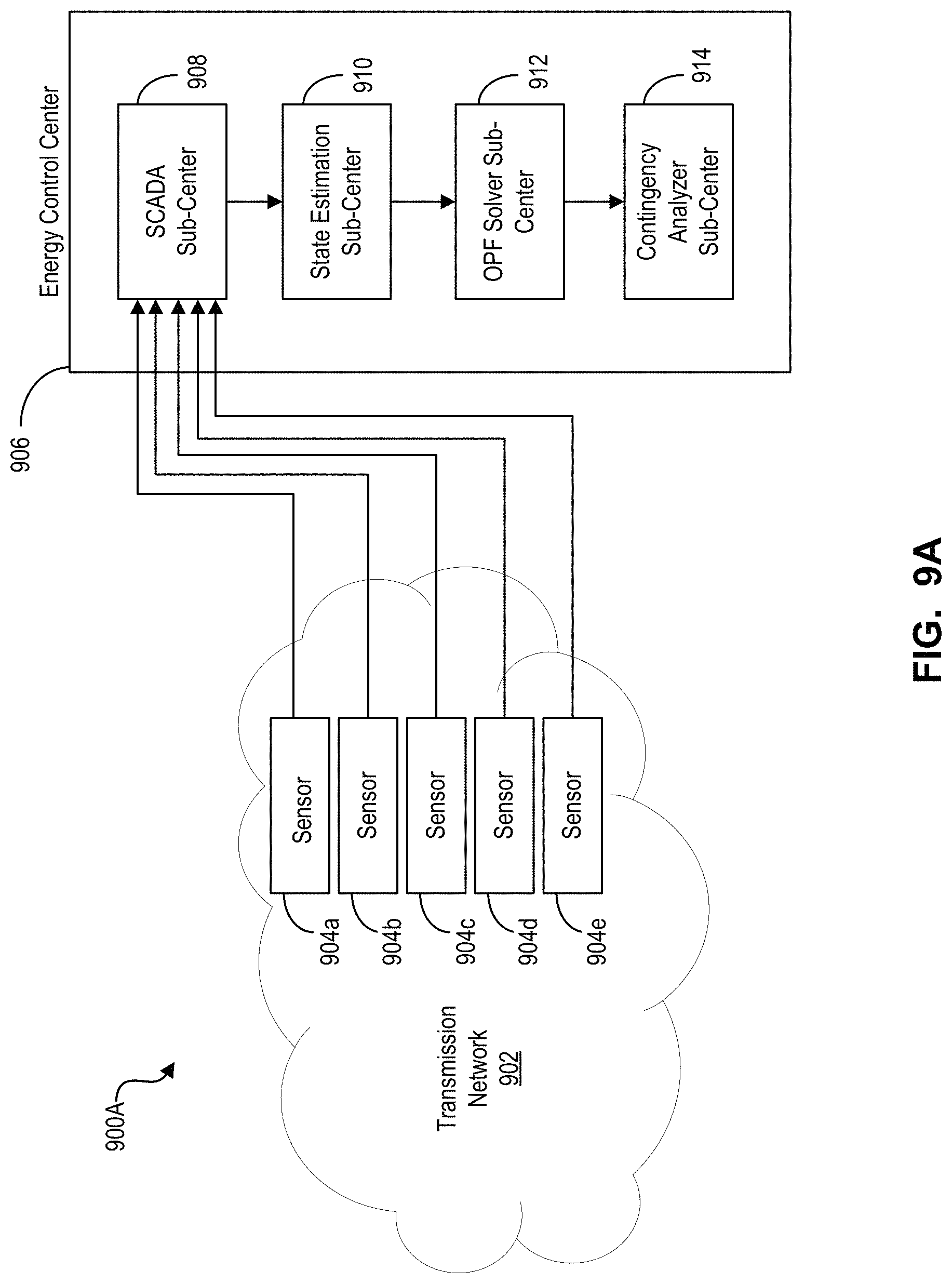Patent US11782077 Figure 16 – System and method for performing a line-wise power flow analysis for a power system