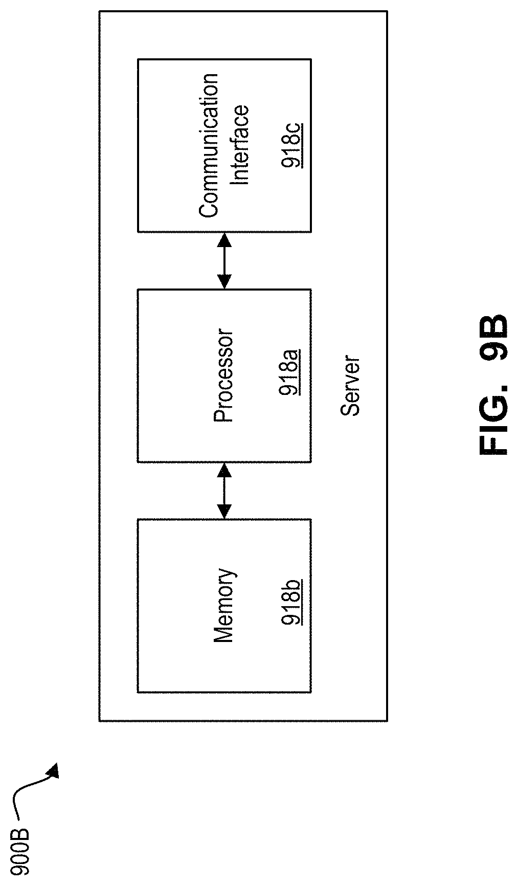 Patent US11782077 Figure 17 – System and method for performing a line-wise power flow analysis for a power system