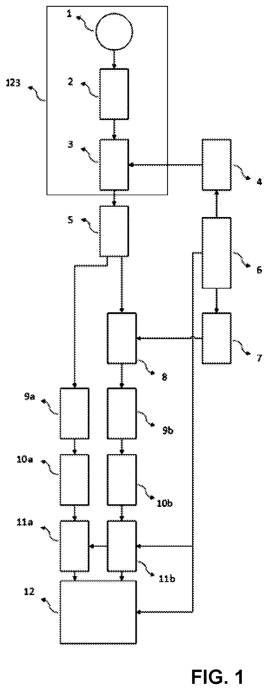 Patent US11782078 Figure 1 – Method and apparatus for pulsed power measurement