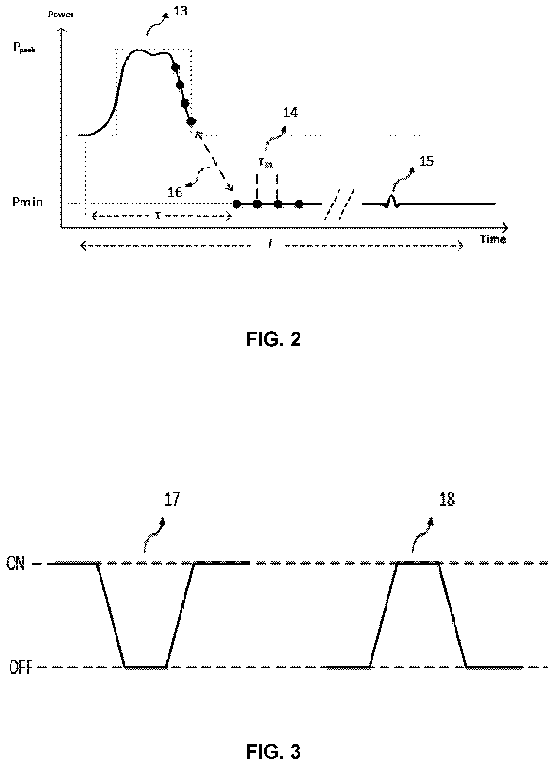 Patent US11782078 Figure 2 – Method and apparatus for pulsed power measurement