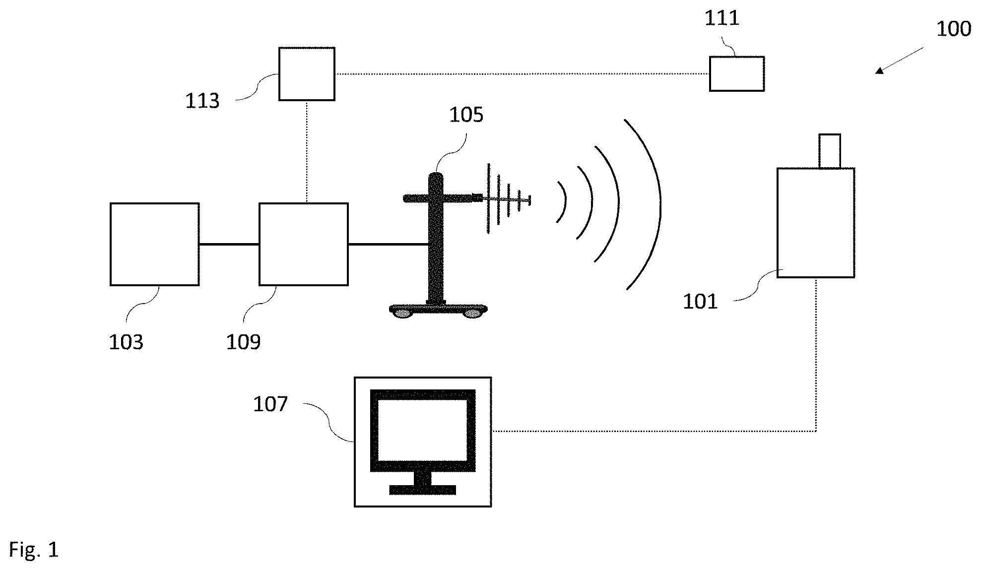 Patent US11782079 Figure 1 – System and method for analyzing an electronic device