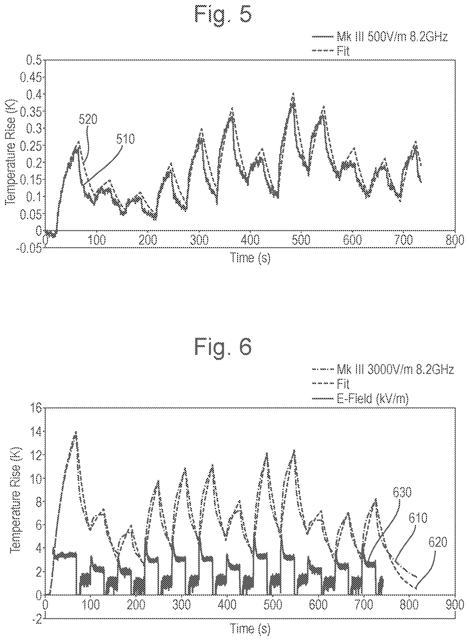 Patent US11782081 Figure 3 – Electric field sensor