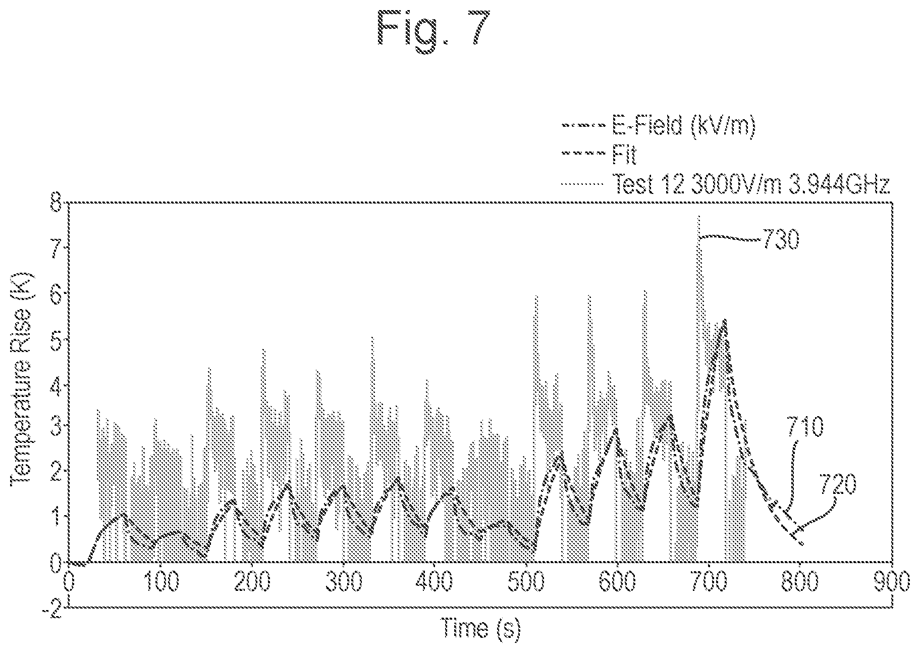 Patent US11782081 Figure 4 – Electric field sensor