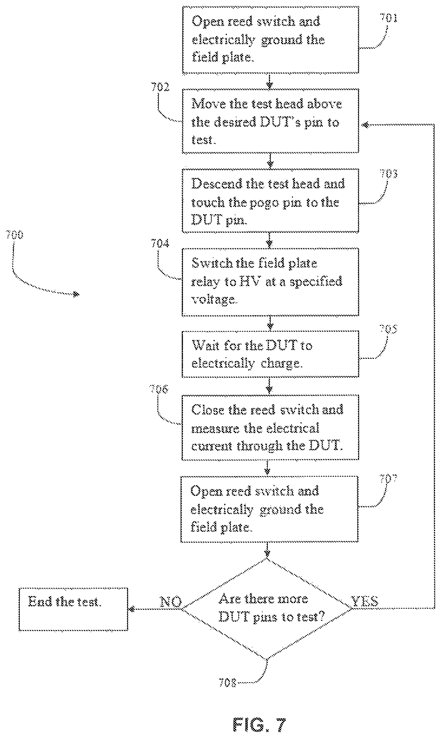 Patent US11782083 Figure 7 – Relay pogo charged device model tester using electrostatic discharge method and structure for repeatable charged device model testing