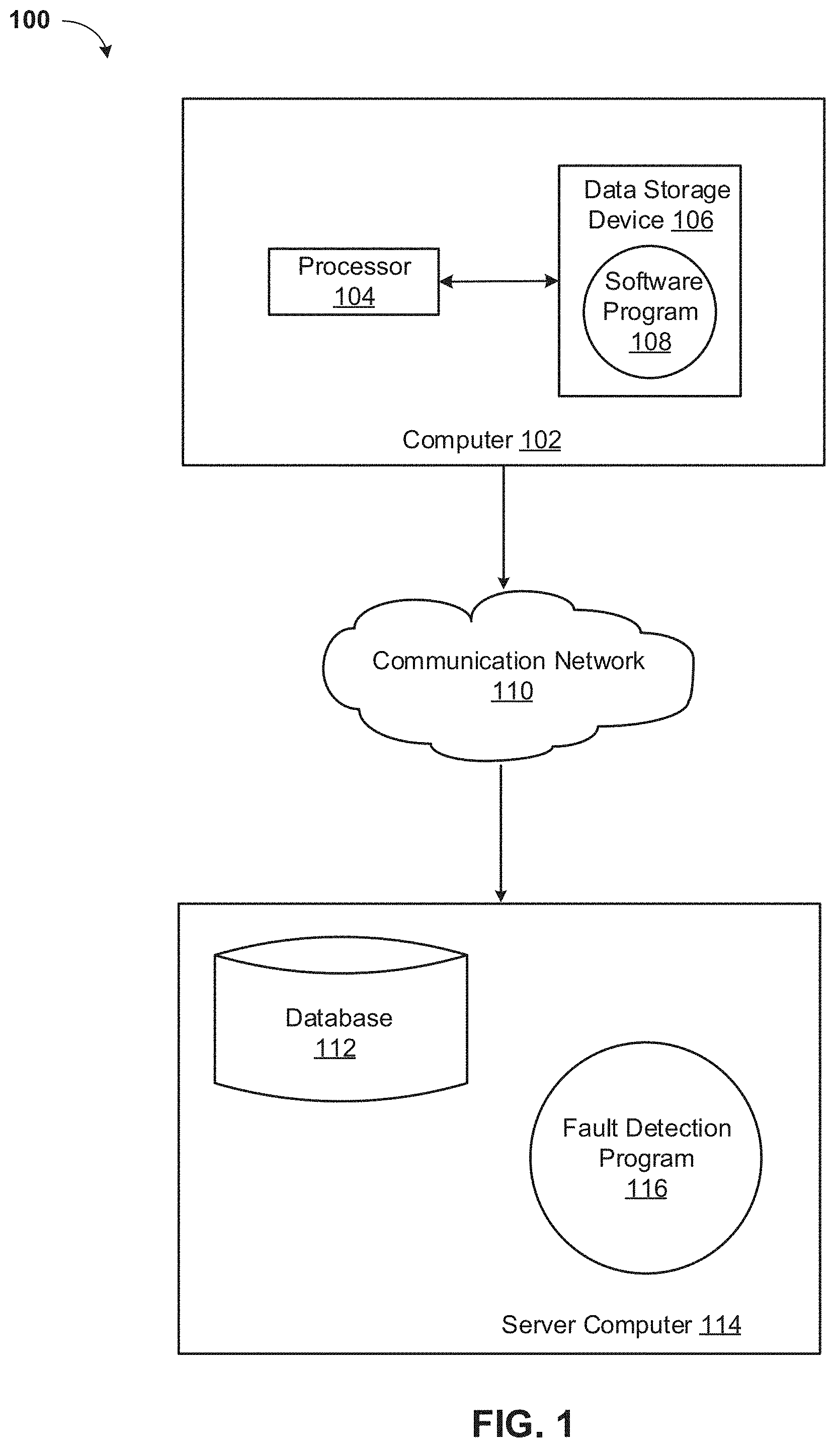 Patent US11782084 Figure 1 – Data generation method for regression models for circuit element value determination