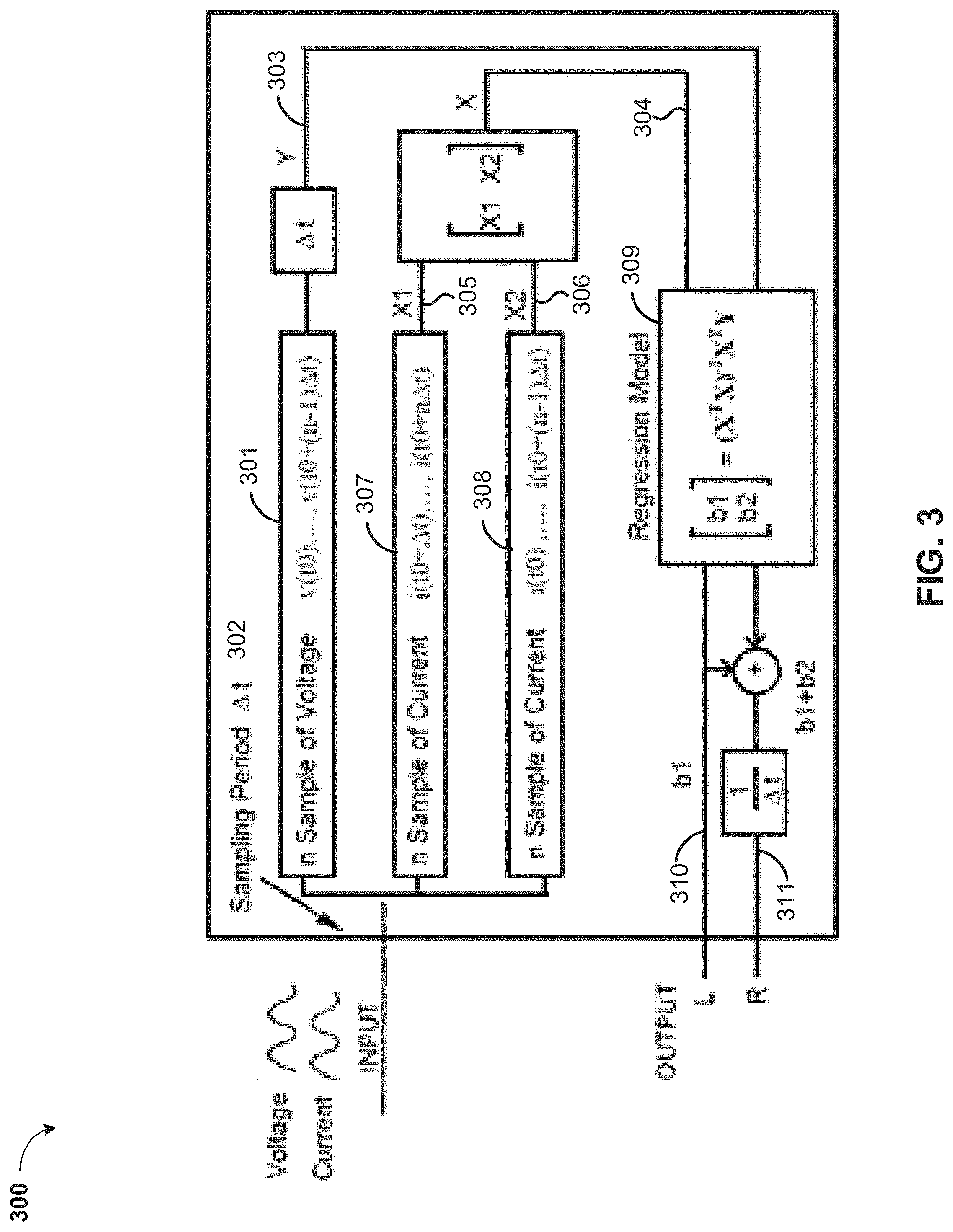 Patent US11782084 Figure 4 – Data generation method for regression models for circuit element value determination