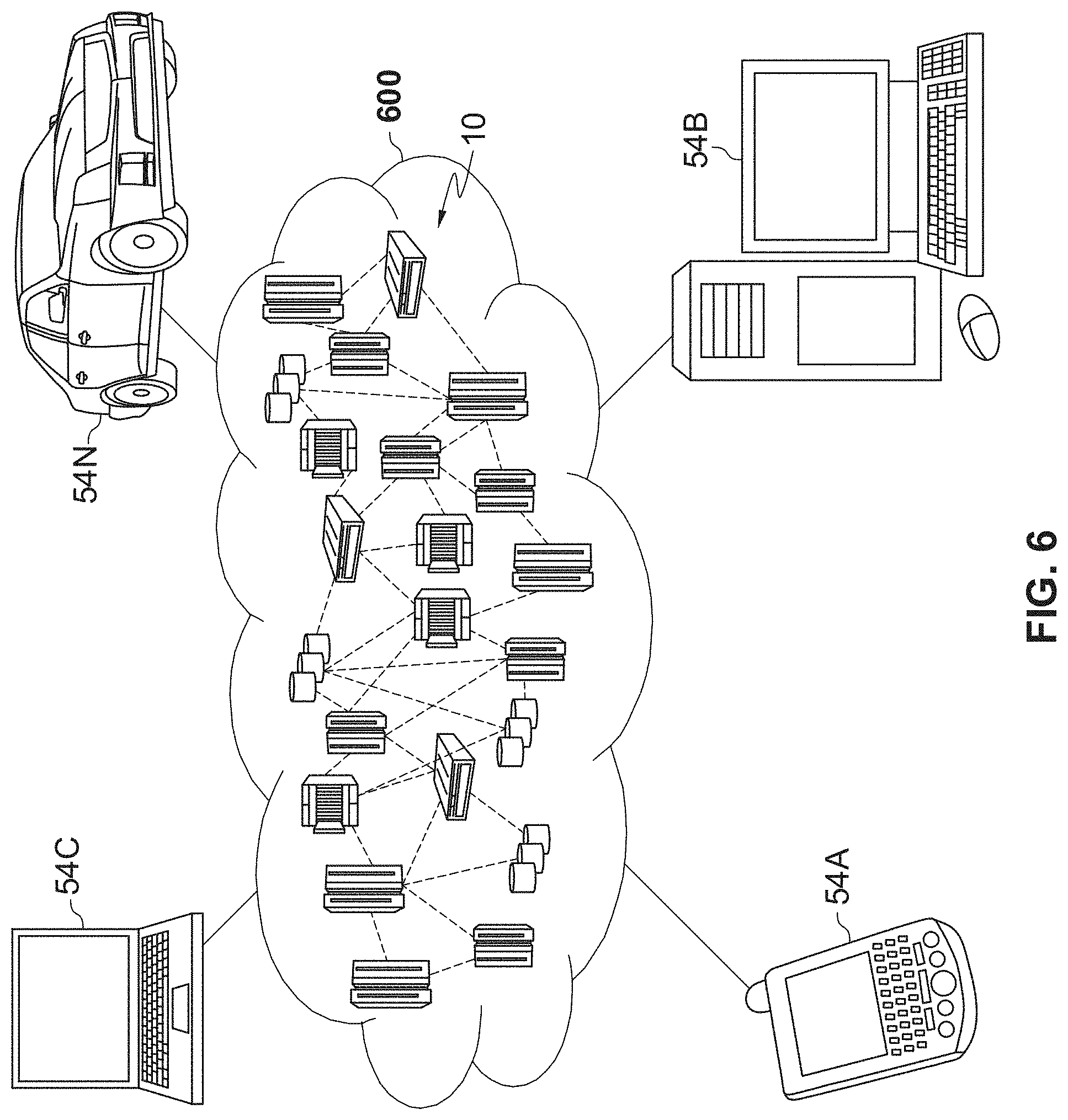 Patent US11782084 Figure 7 – Data generation method for regression models for circuit element value determination
