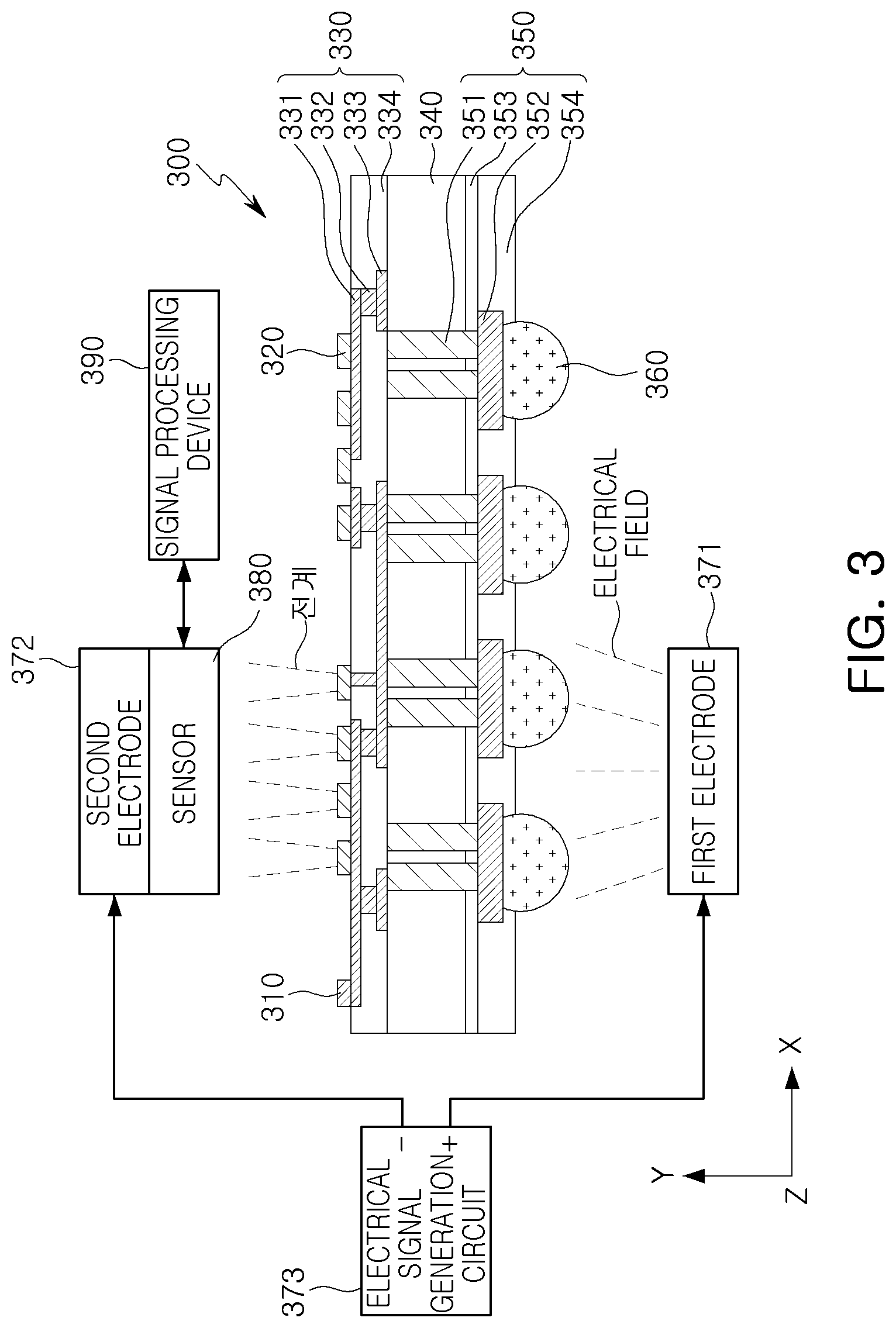 Patent US11782085 Figure 3 – Semiconductor test device and system and test method using the same