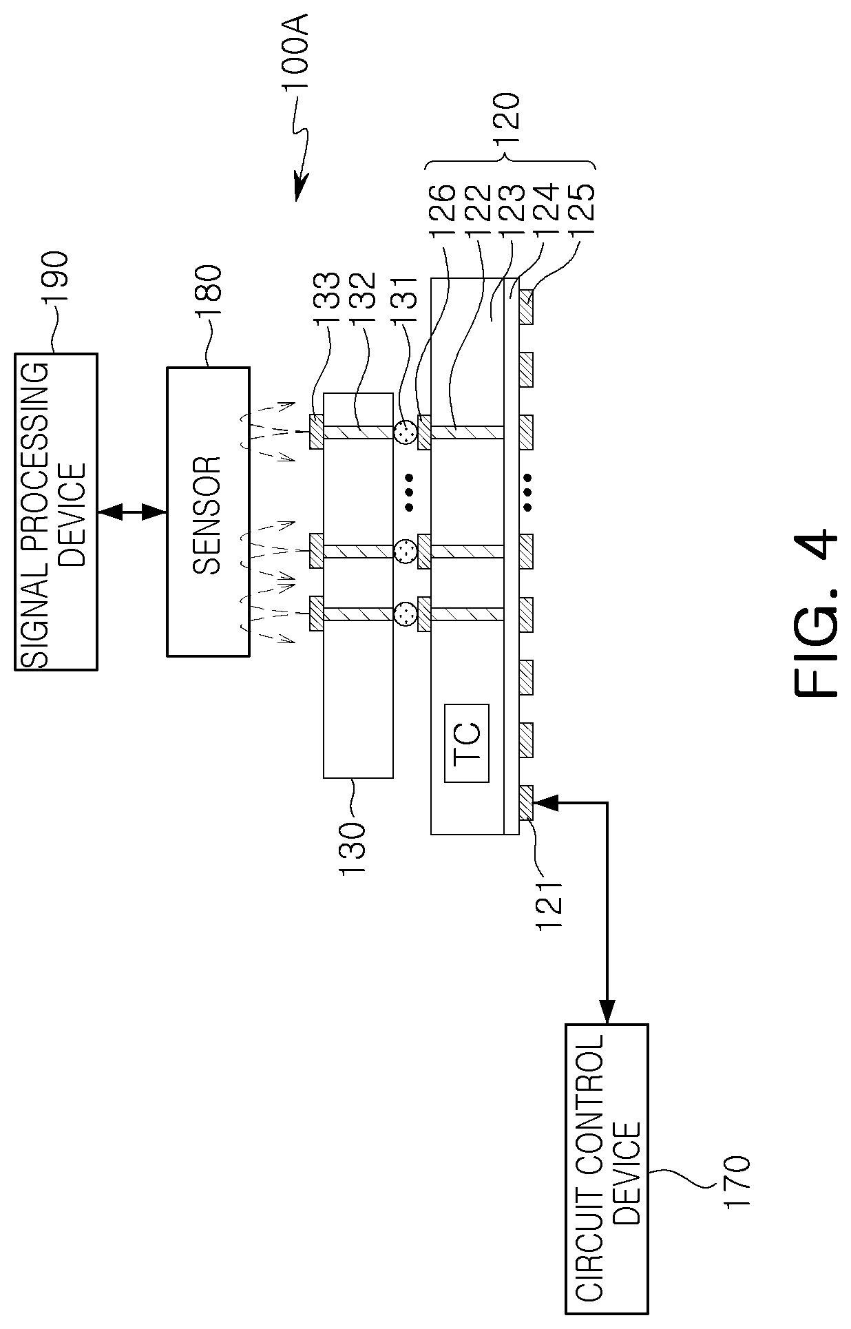Patent US11782085 Figure 4 – Semiconductor test device and system and test method using the same