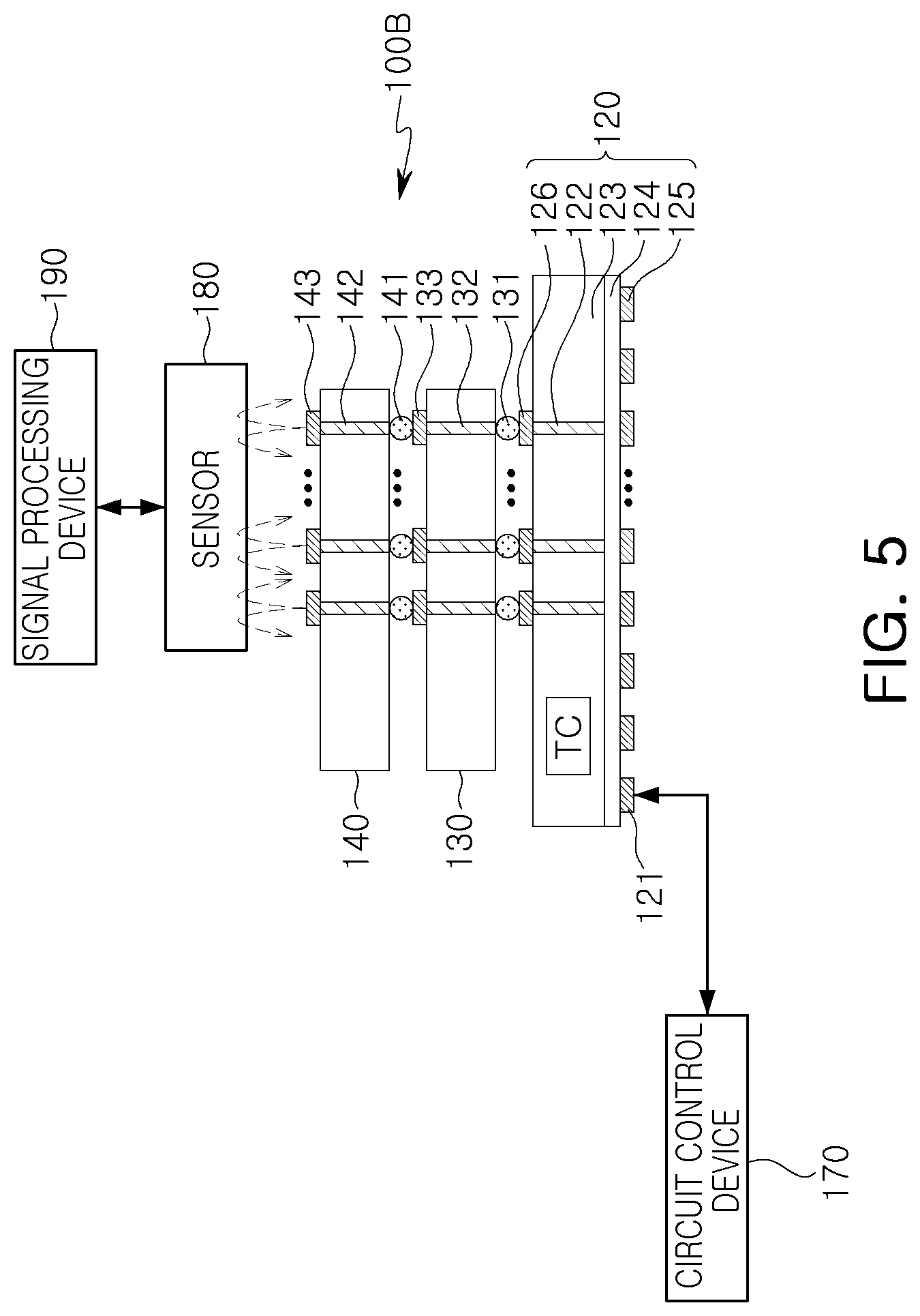 Patent US11782085 Figure 5 – Semiconductor test device and system and test method using the same