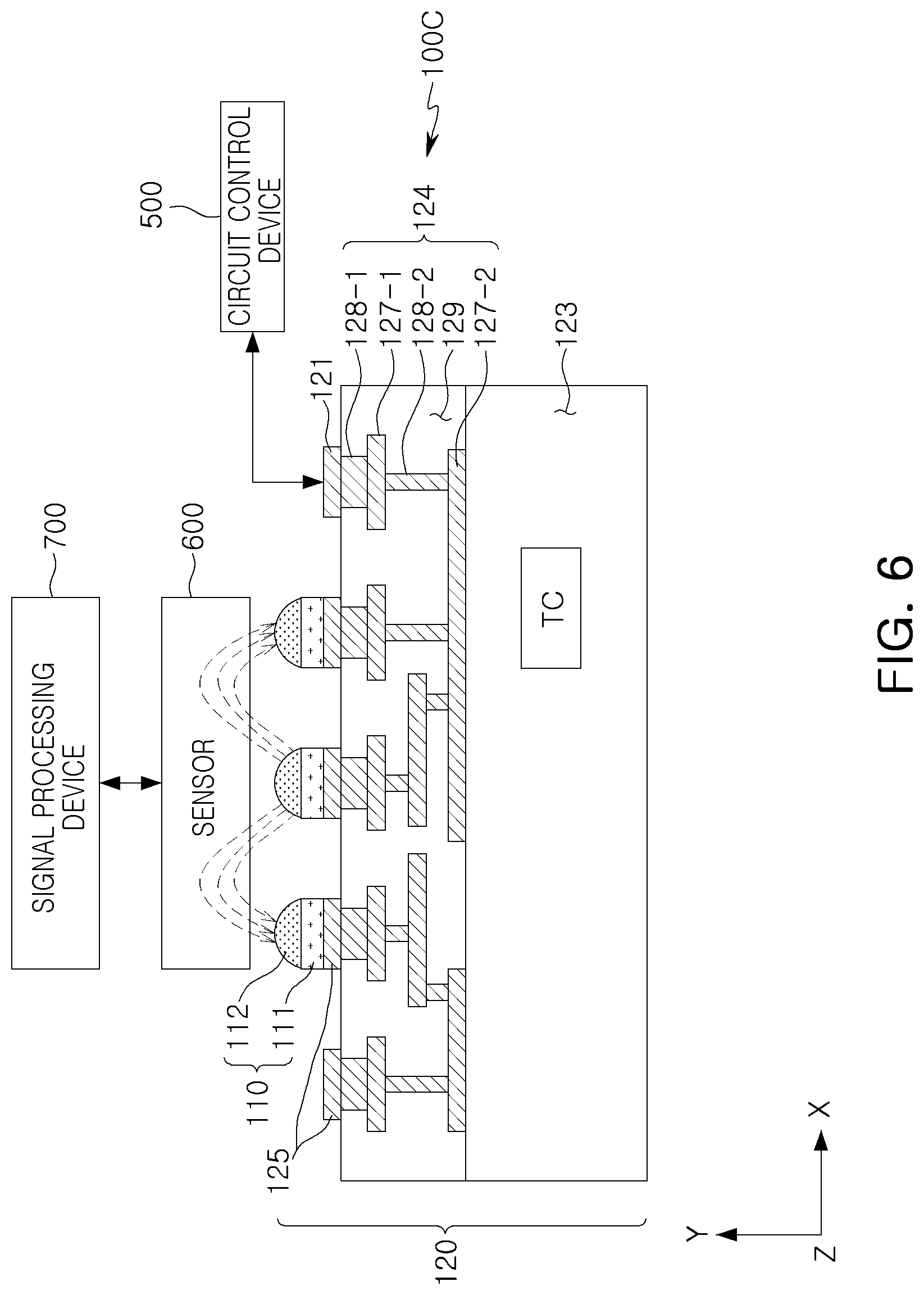 Patent US11782085 Figure 6 – Semiconductor test device and system and test method using the same