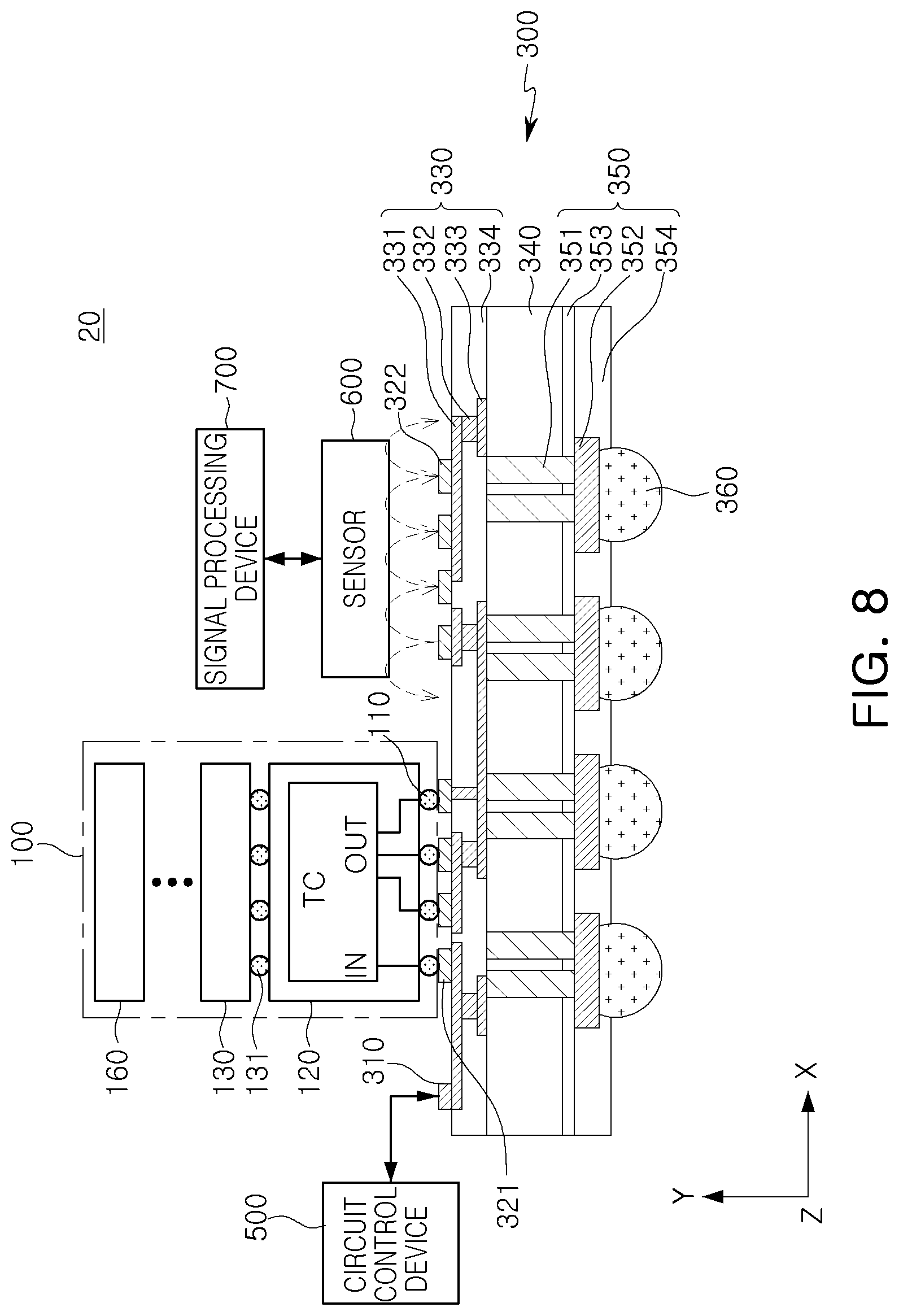 Patent US11782085 Figure 8 – Semiconductor test device and system and test method using the same