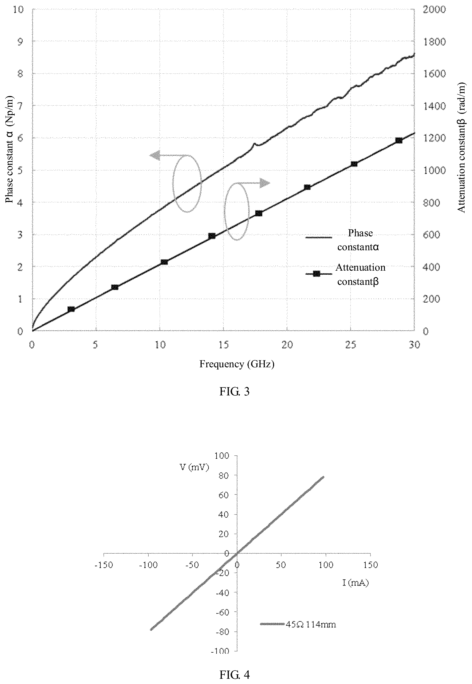 Patent US11782086 Figure 3 – Method for obtaining board parameters of printed circuit board