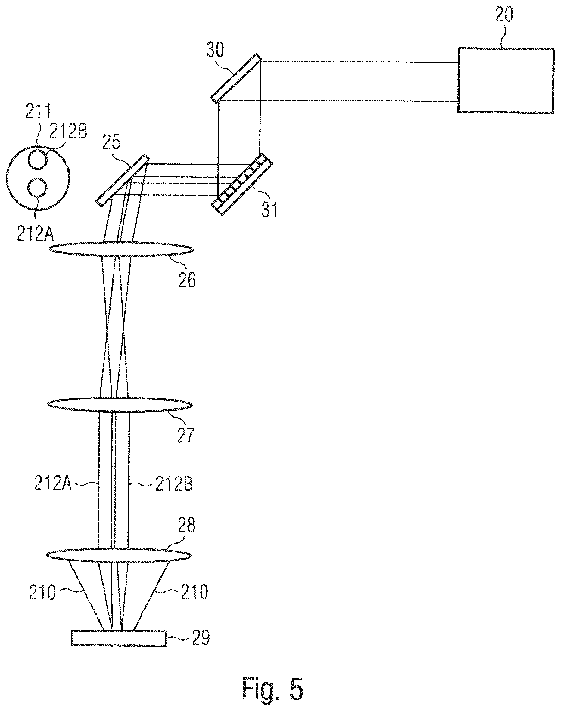 Patent US11782088 Figure 5 – Devices, methods and sample holder for testing photonic integrated circuits and photonic integrated circuits