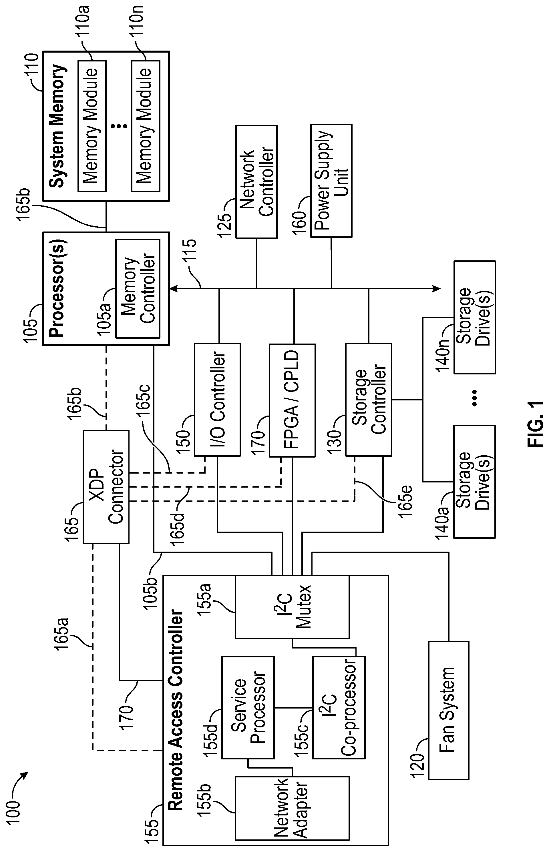 Patent US11782089 Figure 1 – Detecting and remediating unauthorized debug sessions
