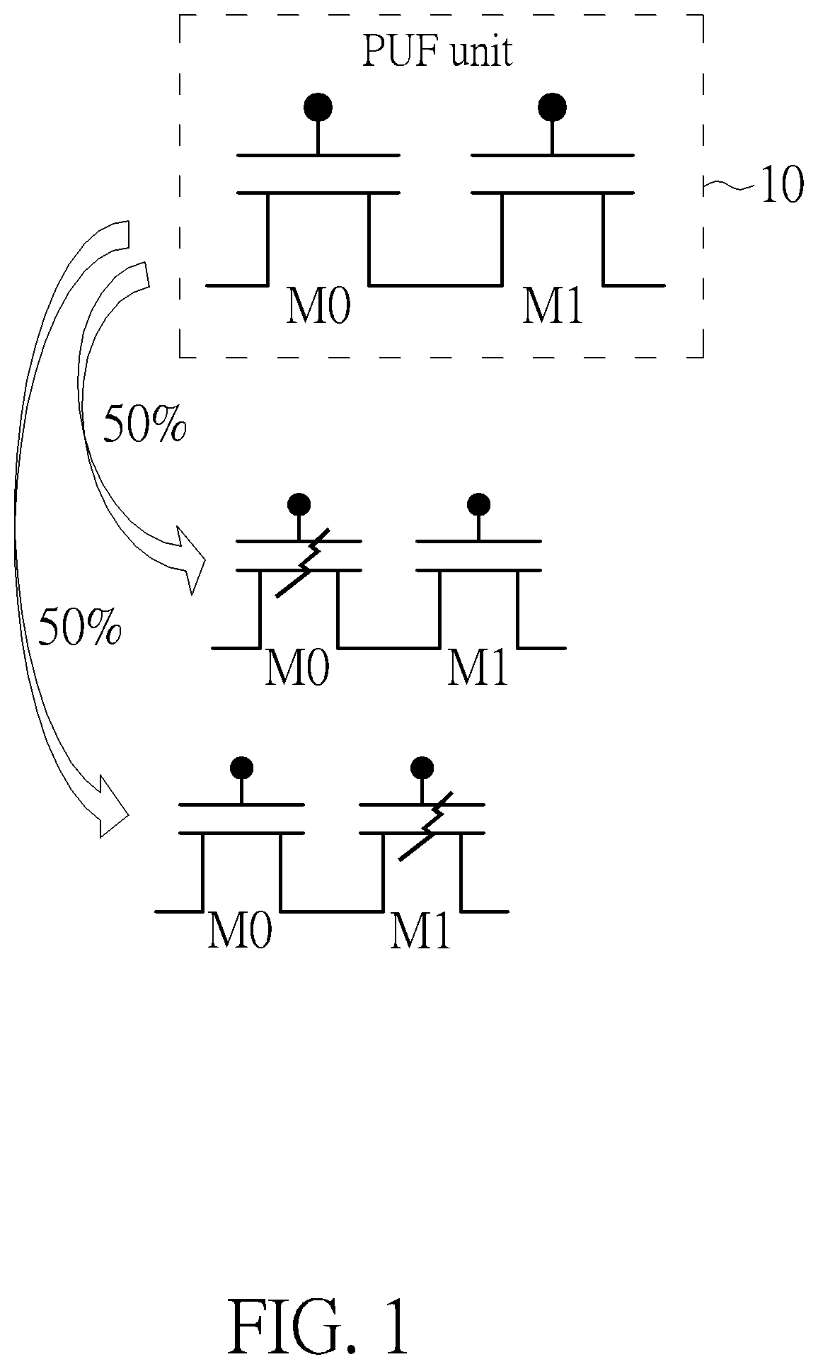Patent US11782090 Figure 1 – Built-in self-test circuit and built-in self-test method for physical unclonable function quality check
