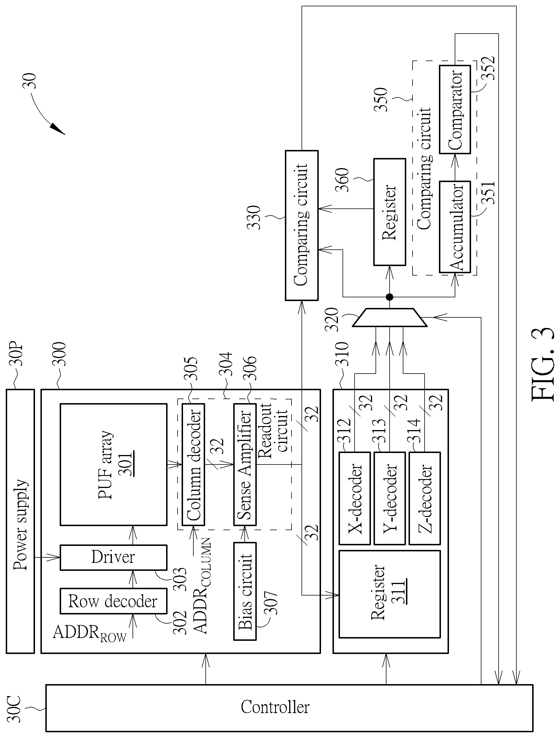 Patent US11782090 Figure 3 – Built-in self-test circuit and built-in self-test method for physical unclonable function quality check