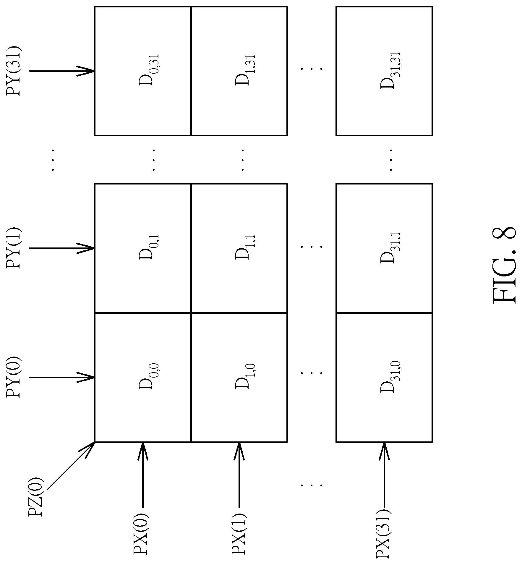Patent US11782090 Figure 8 – Built-in self-test circuit and built-in self-test method for physical unclonable function quality check