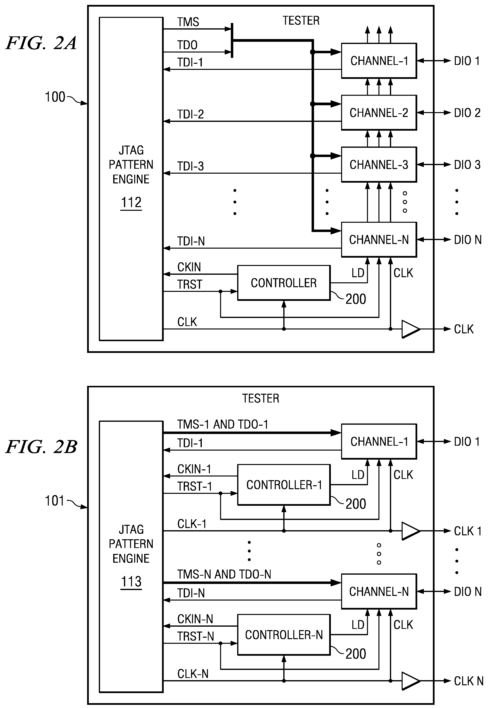 Patent US11782091 Figure 3 – Wafer scale testing using a 2 signal JTAG interface