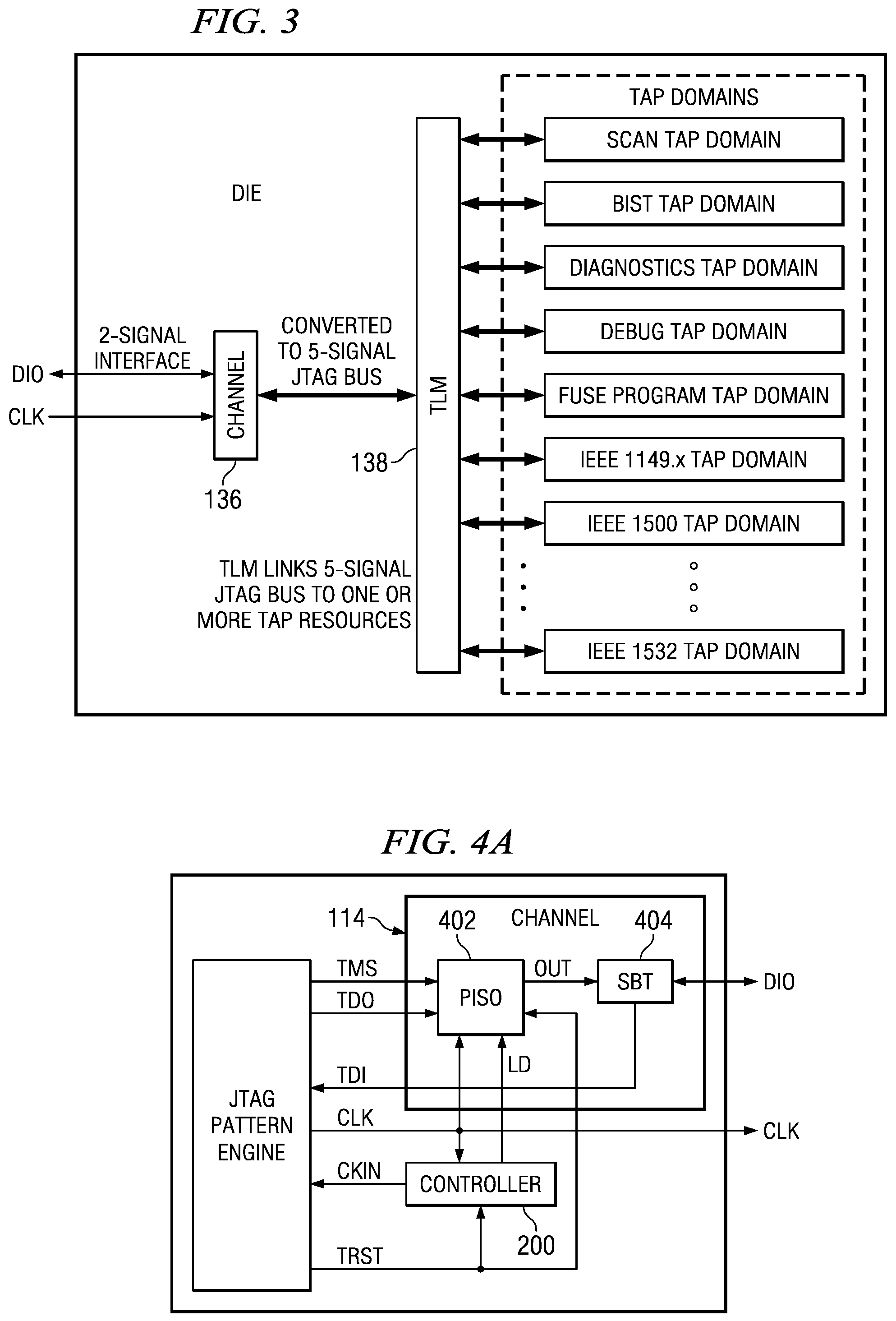 Patent US11782091 Figure 4 – Wafer scale testing using a 2 signal JTAG interface