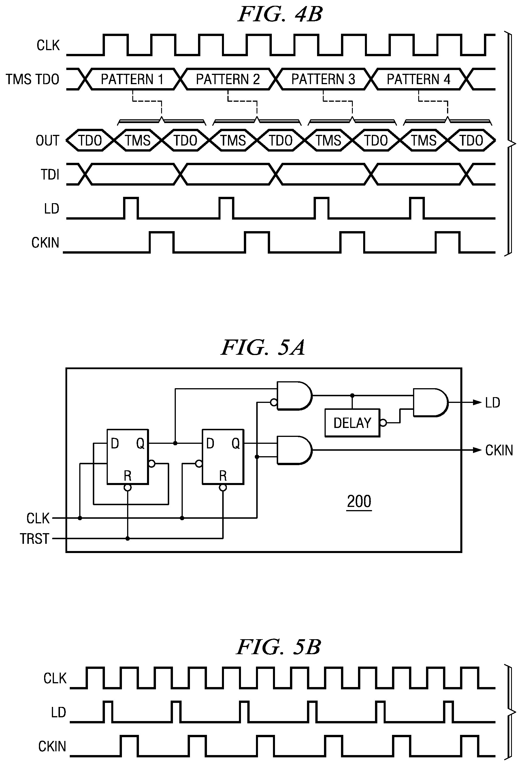 Patent US11782091 Figure 5 – Wafer scale testing using a 2 signal JTAG interface