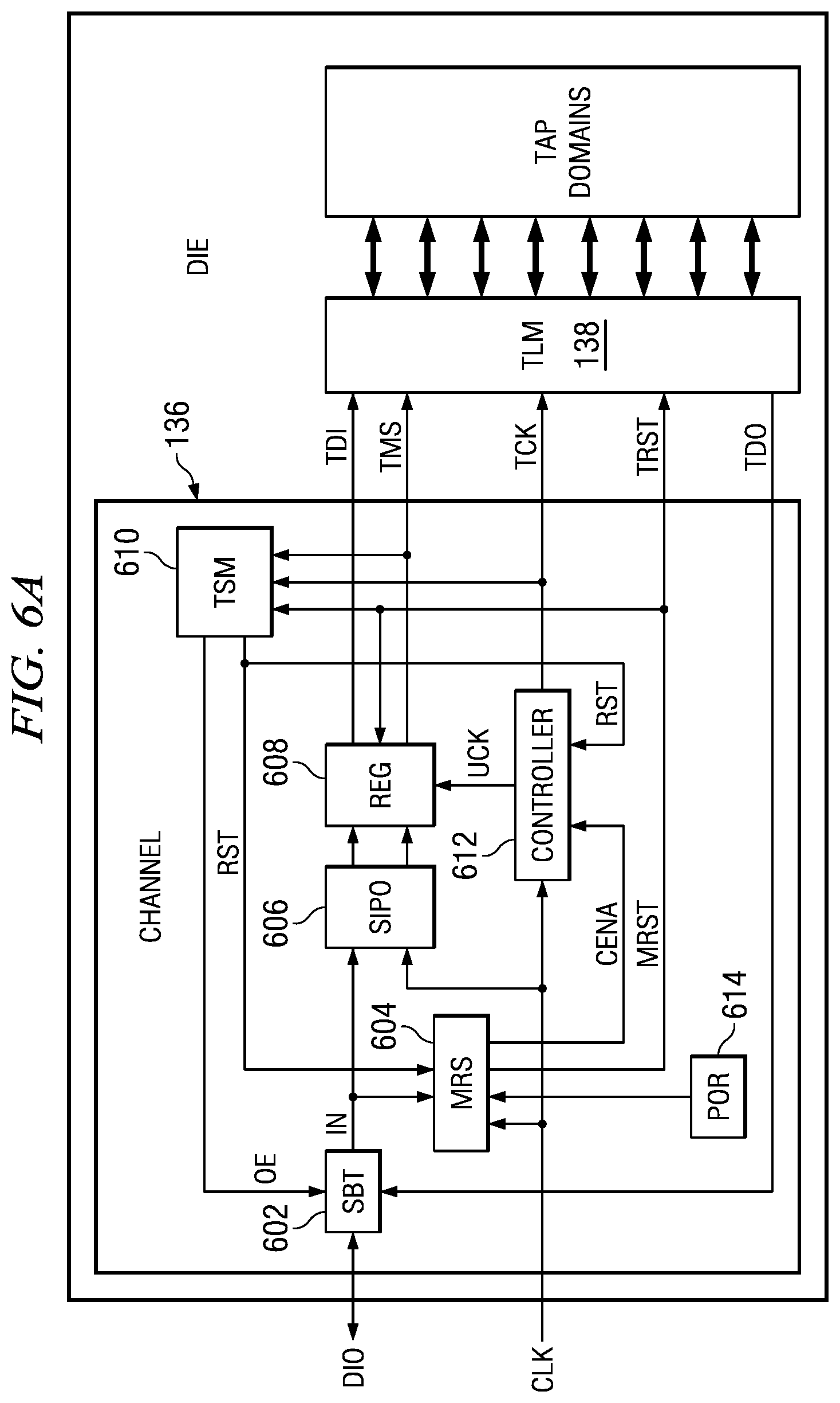 Patent US11782091 Figure 6 – Wafer scale testing using a 2 signal JTAG interface