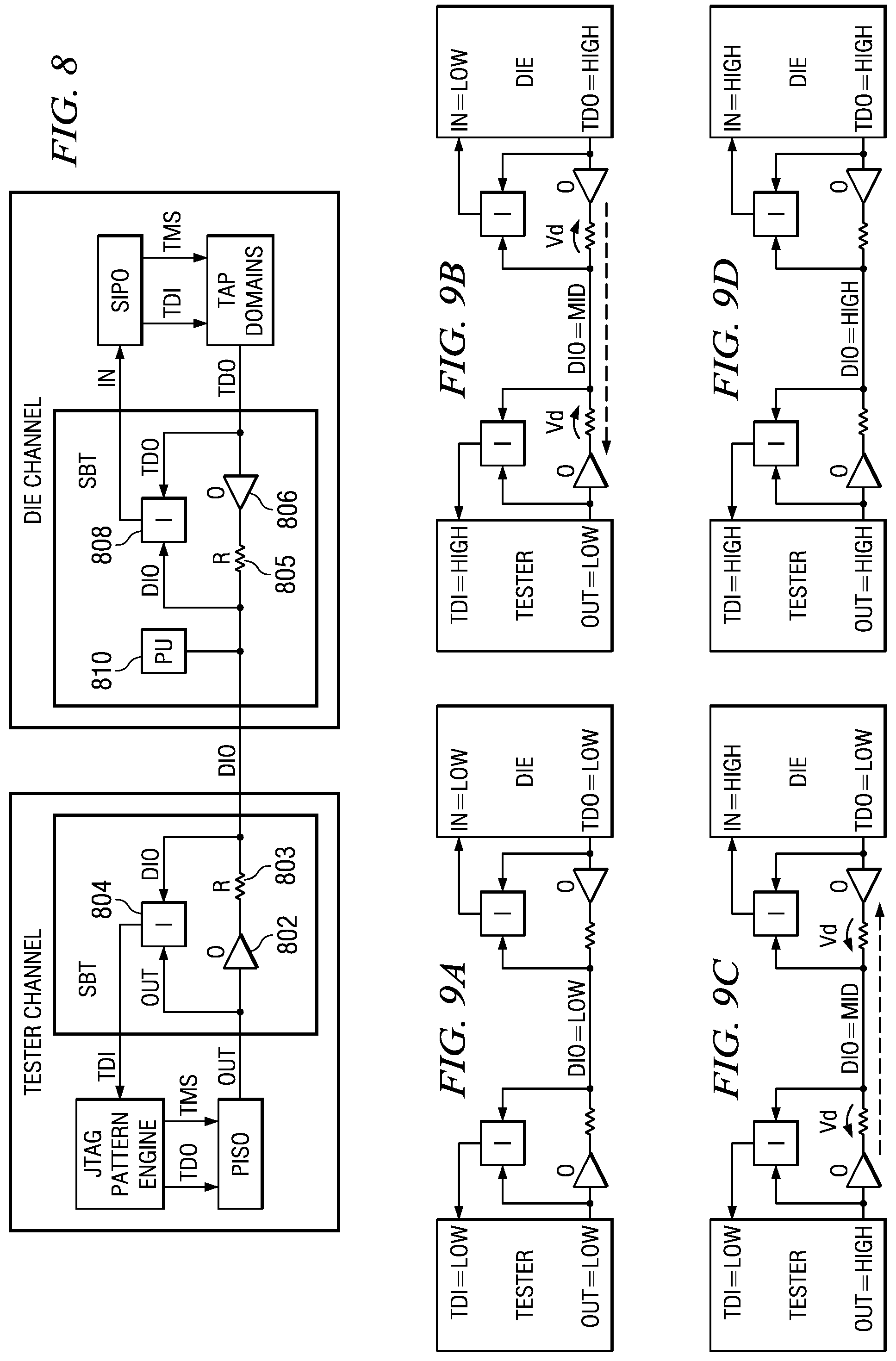 Patent US11782091 Figure 8 – Wafer scale testing using a 2 signal JTAG interface