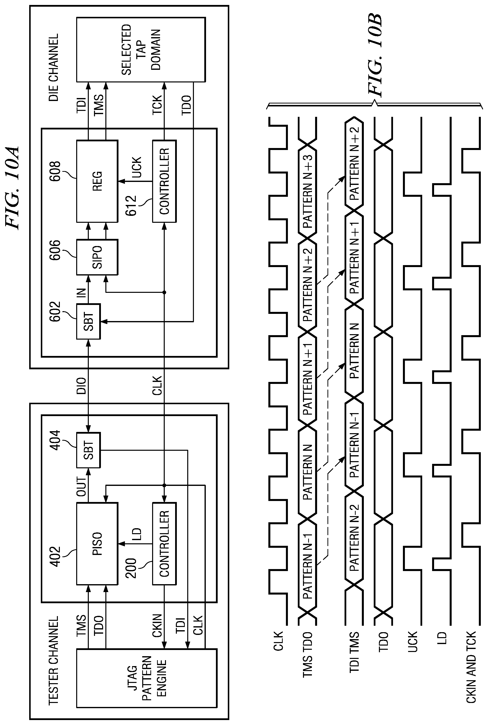 Patent US11782091 Figure 9 – Wafer scale testing using a 2 signal JTAG interface