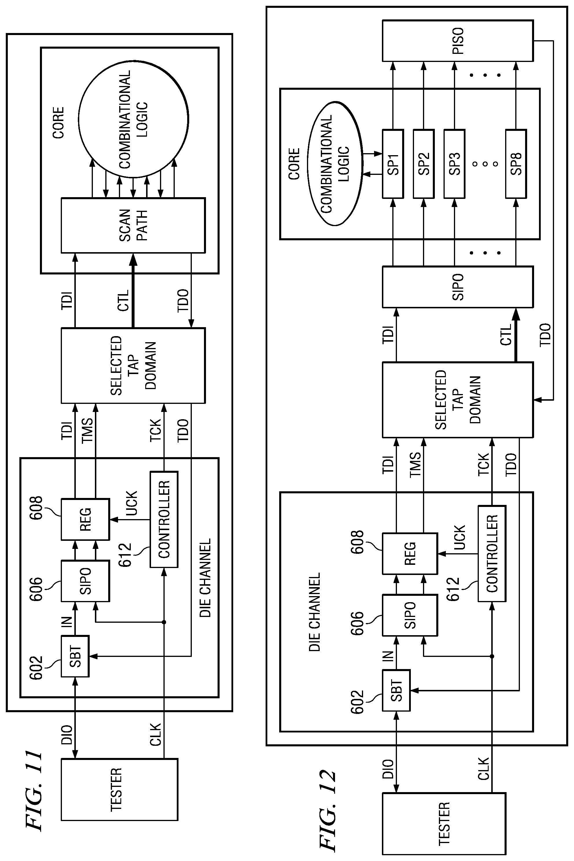 Patent US11782091 Figure 10 – Wafer scale testing using a 2 signal JTAG interface