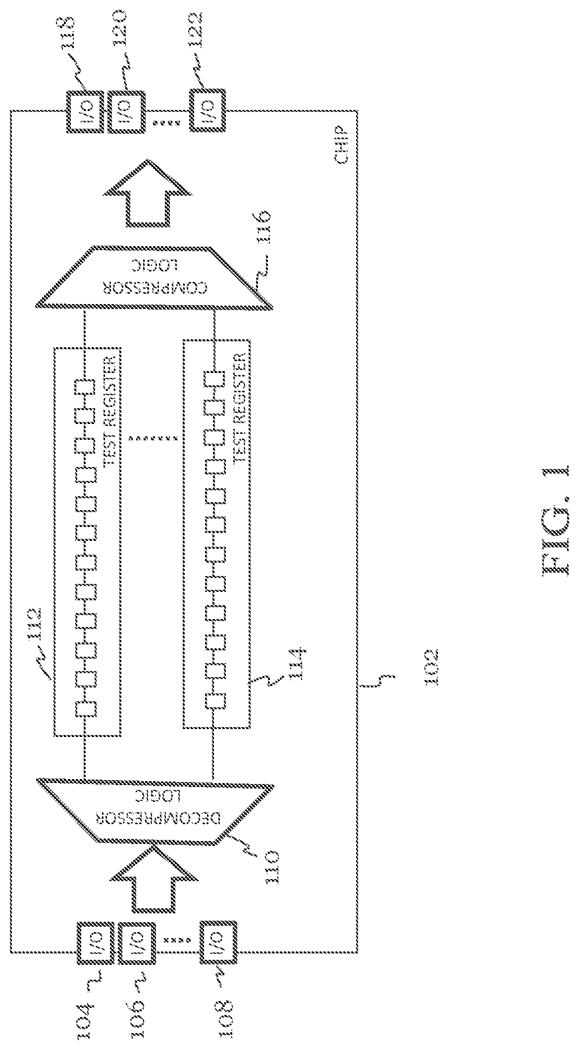 Patent US11782092 — Scan compression through pin data encoding — Figure 1