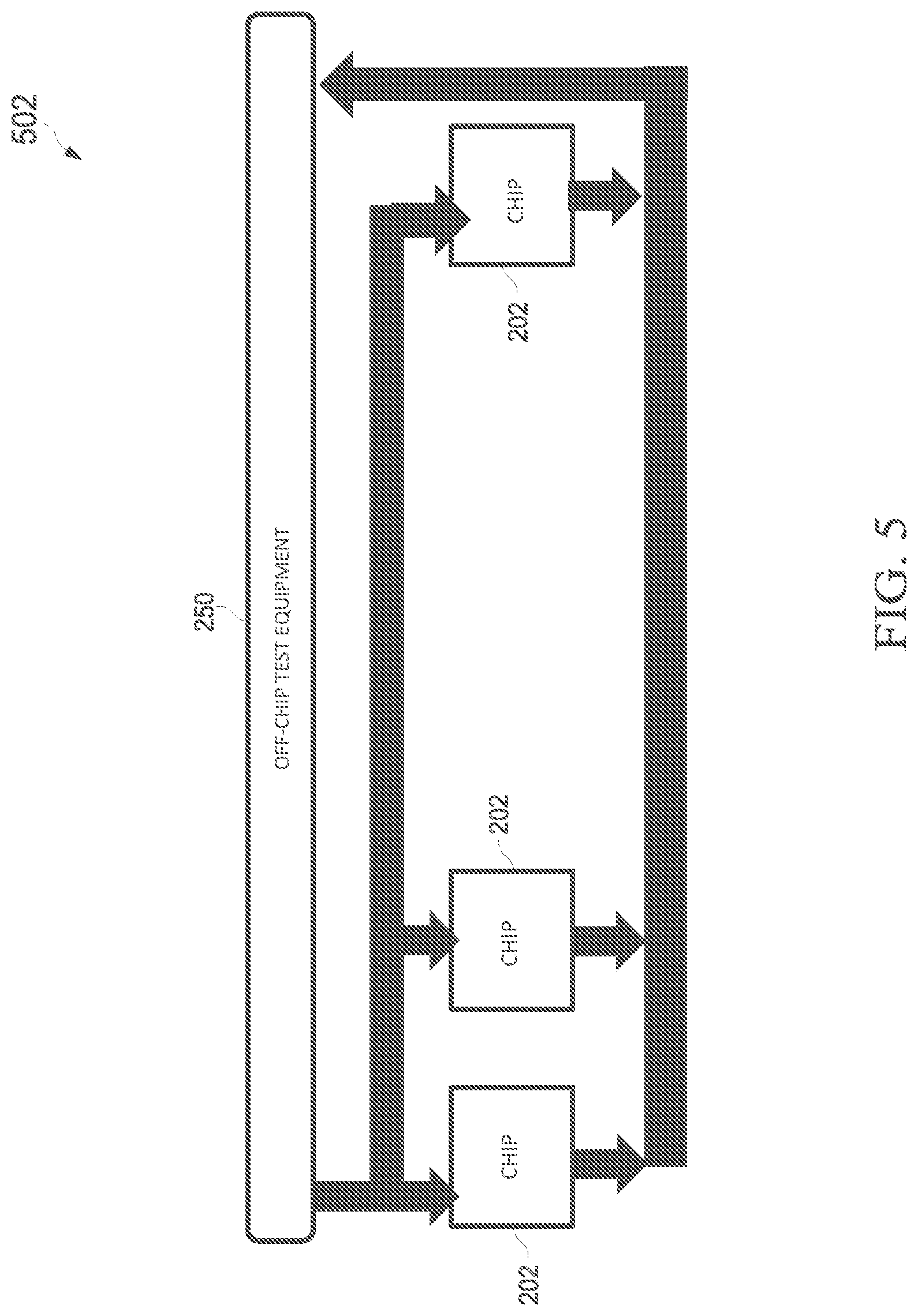 Patent US11782092 Figure 5 – Scan compression through pin data encoding