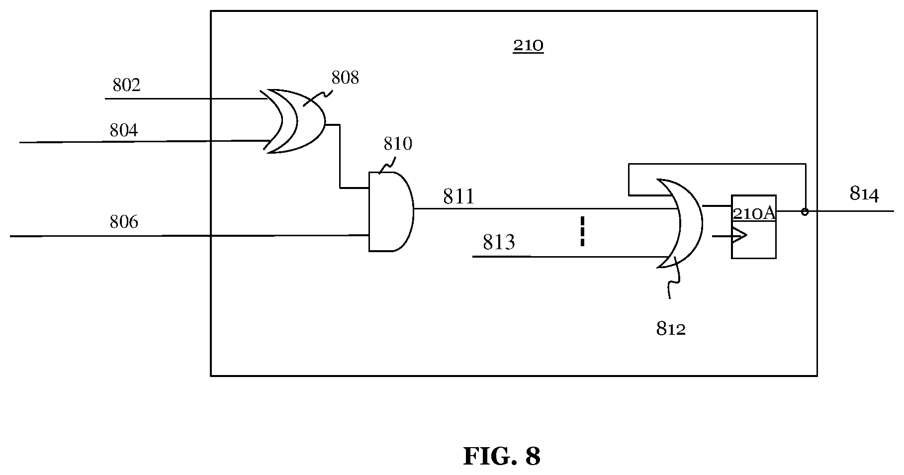 Patent US11782092 Figure 8 – Scan compression through pin data encoding