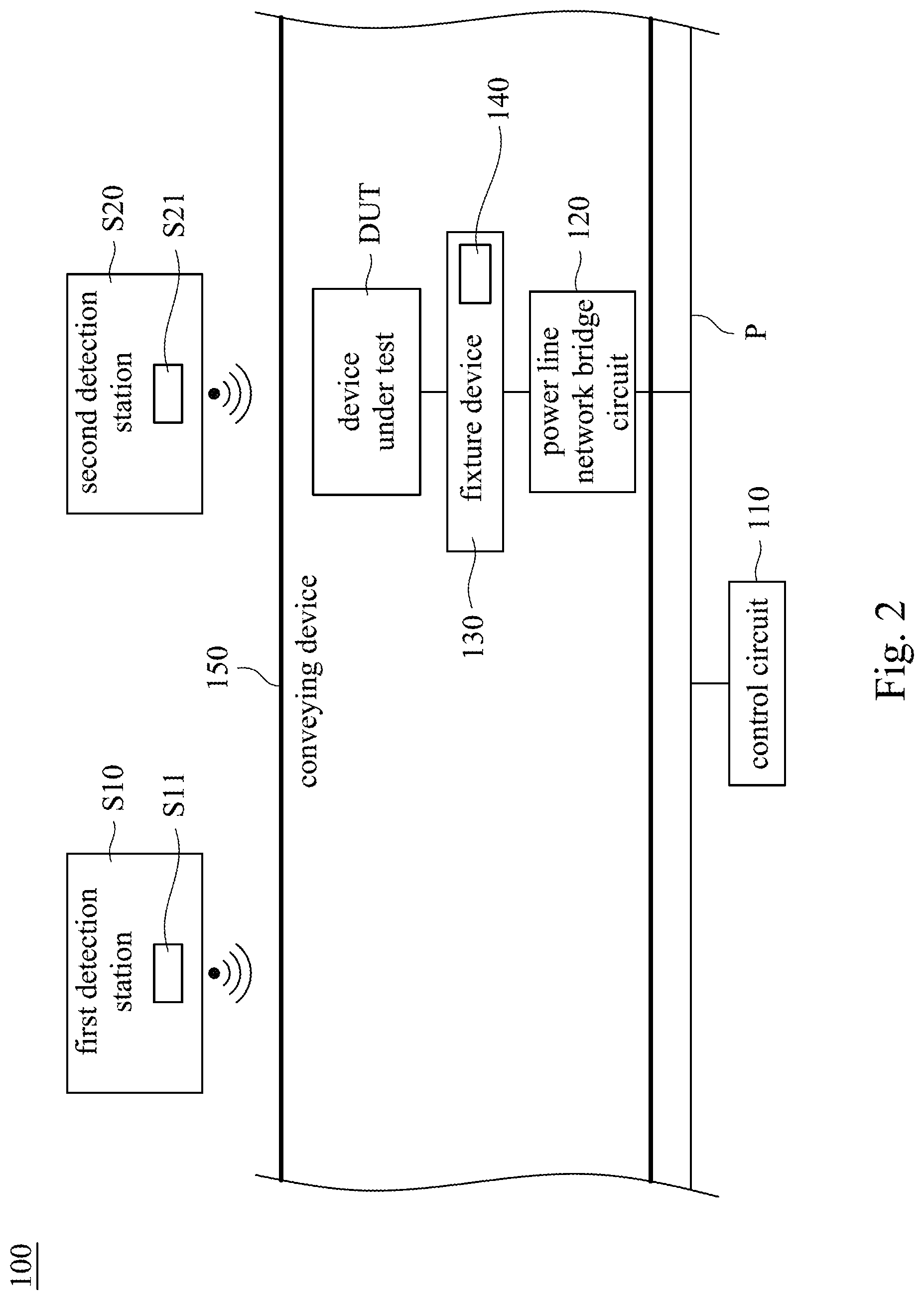 Patent US11782093 Figure 2 – Detection system and detection method