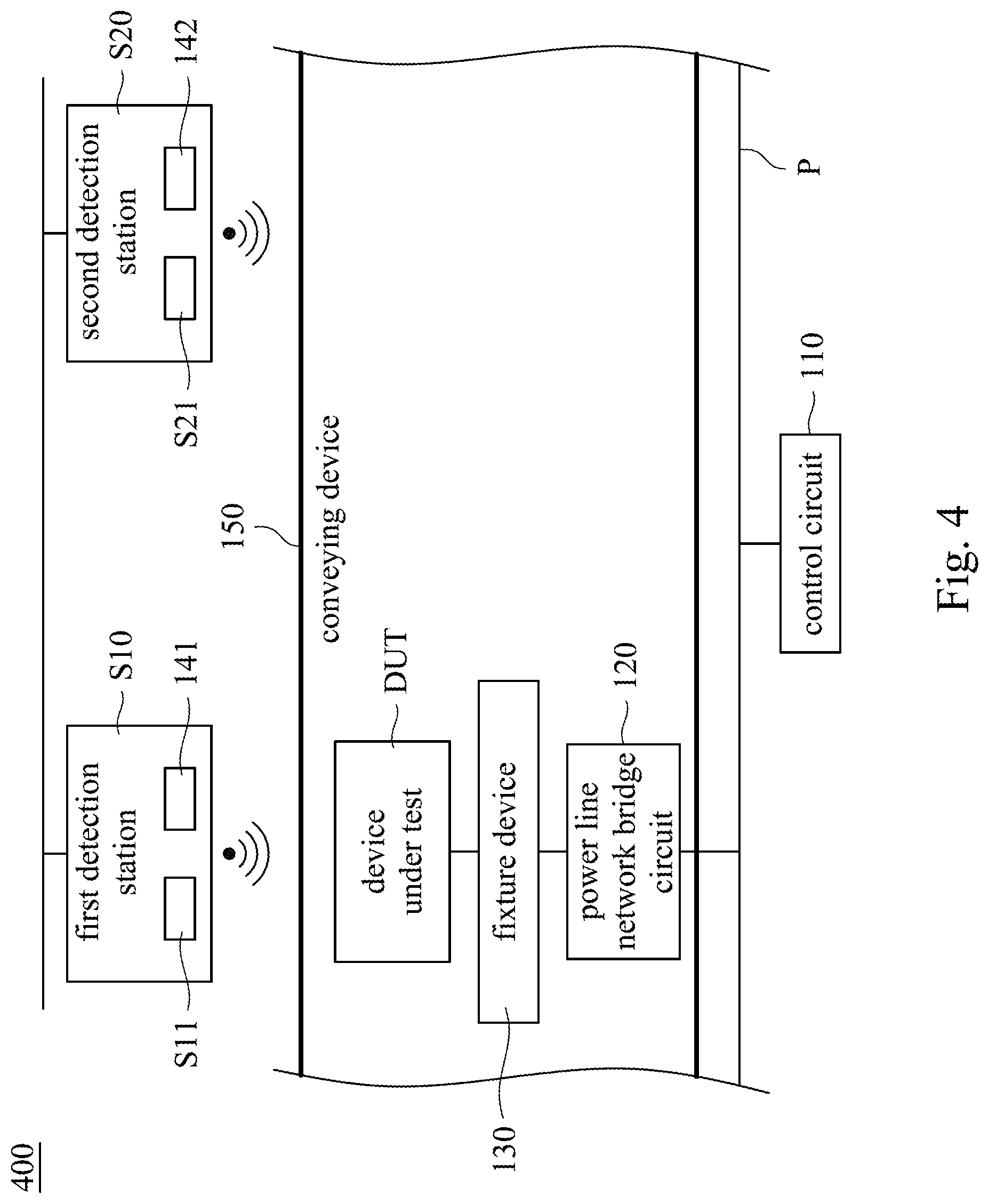 Patent US11782093 Figure 4 – Detection system and detection method