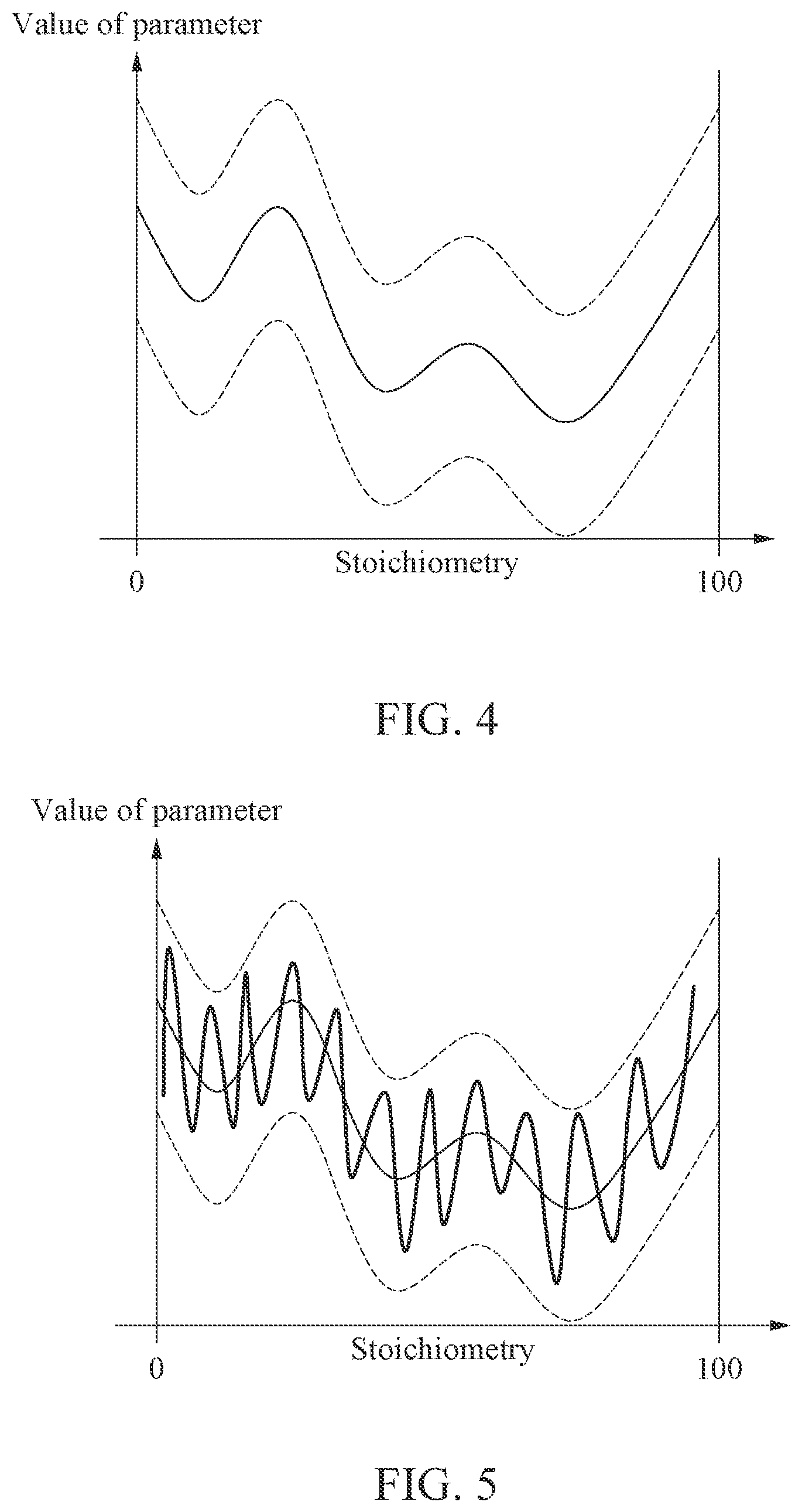Patent US11782094 Figure 3 – Battery state estimation method and apparatus