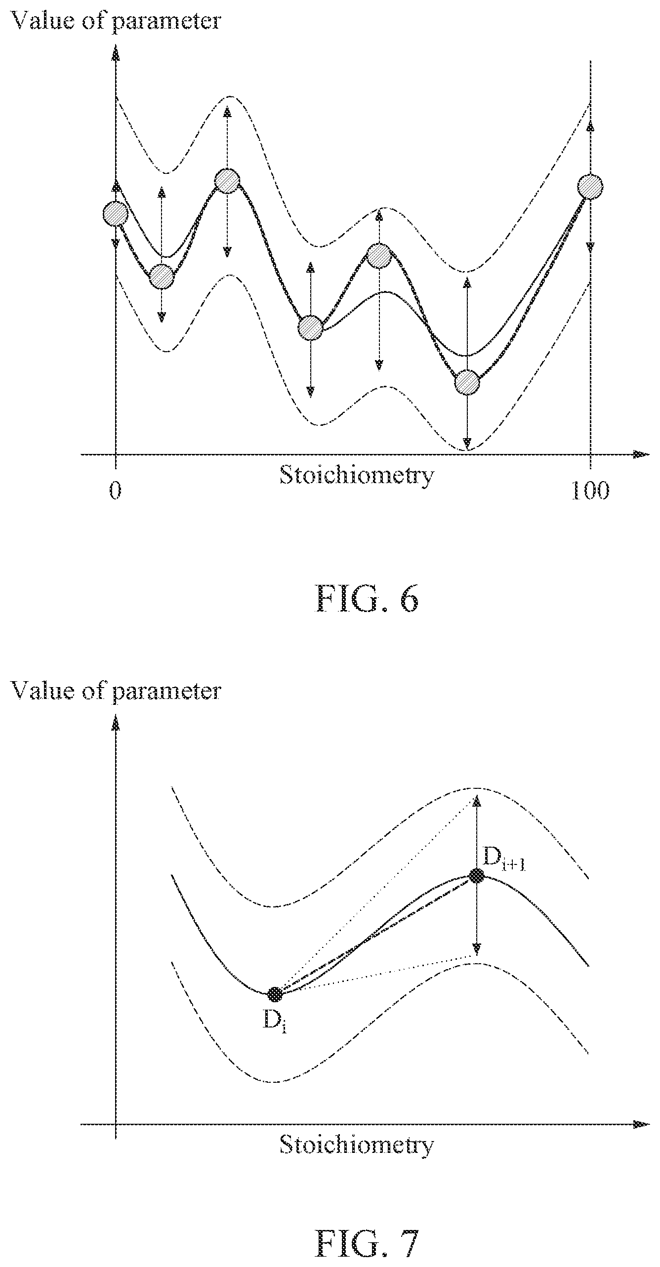 Patent US11782094 Figure 4 – Battery state estimation method and apparatus