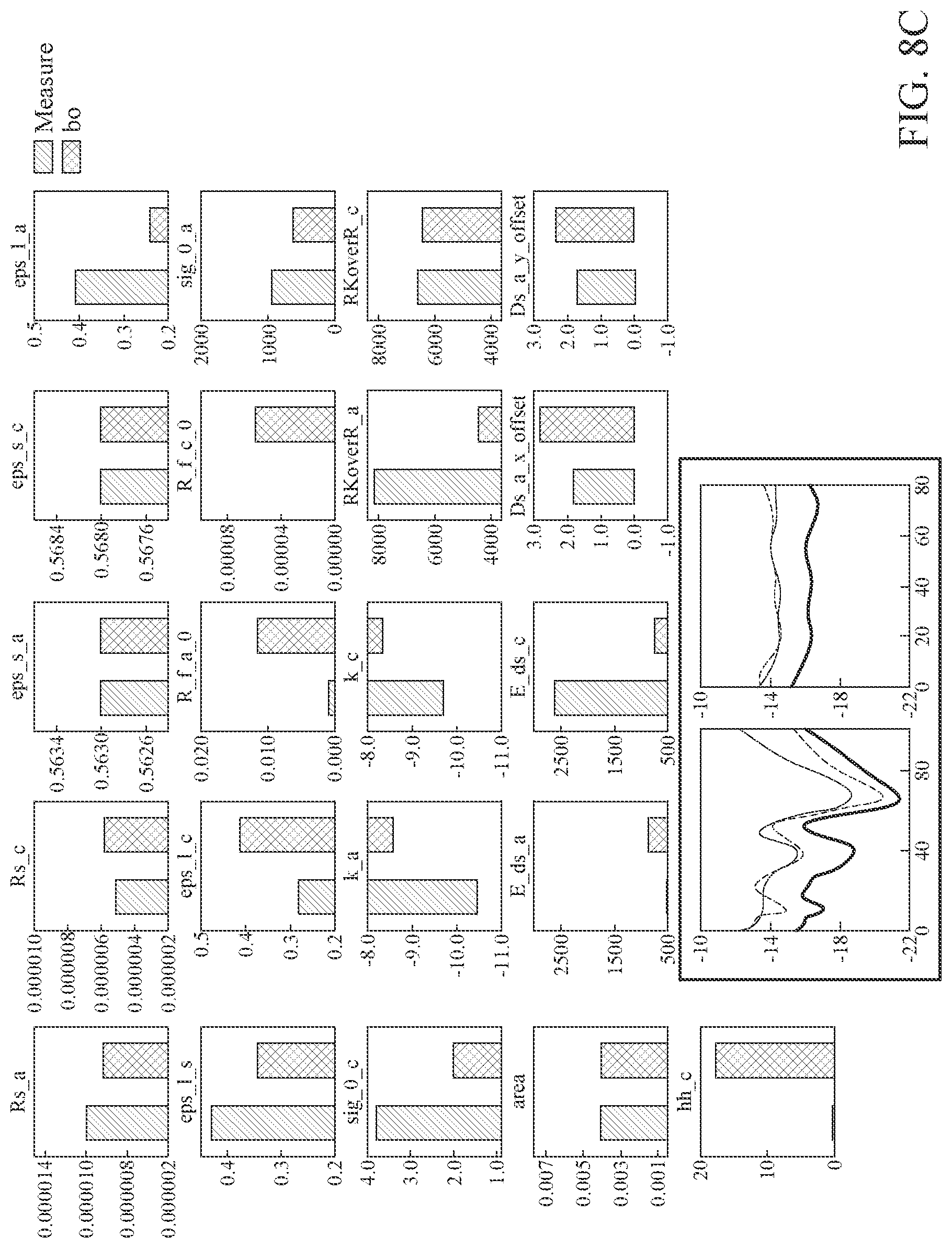 Patent US11782094 Figure 7 – Battery state estimation method and apparatus